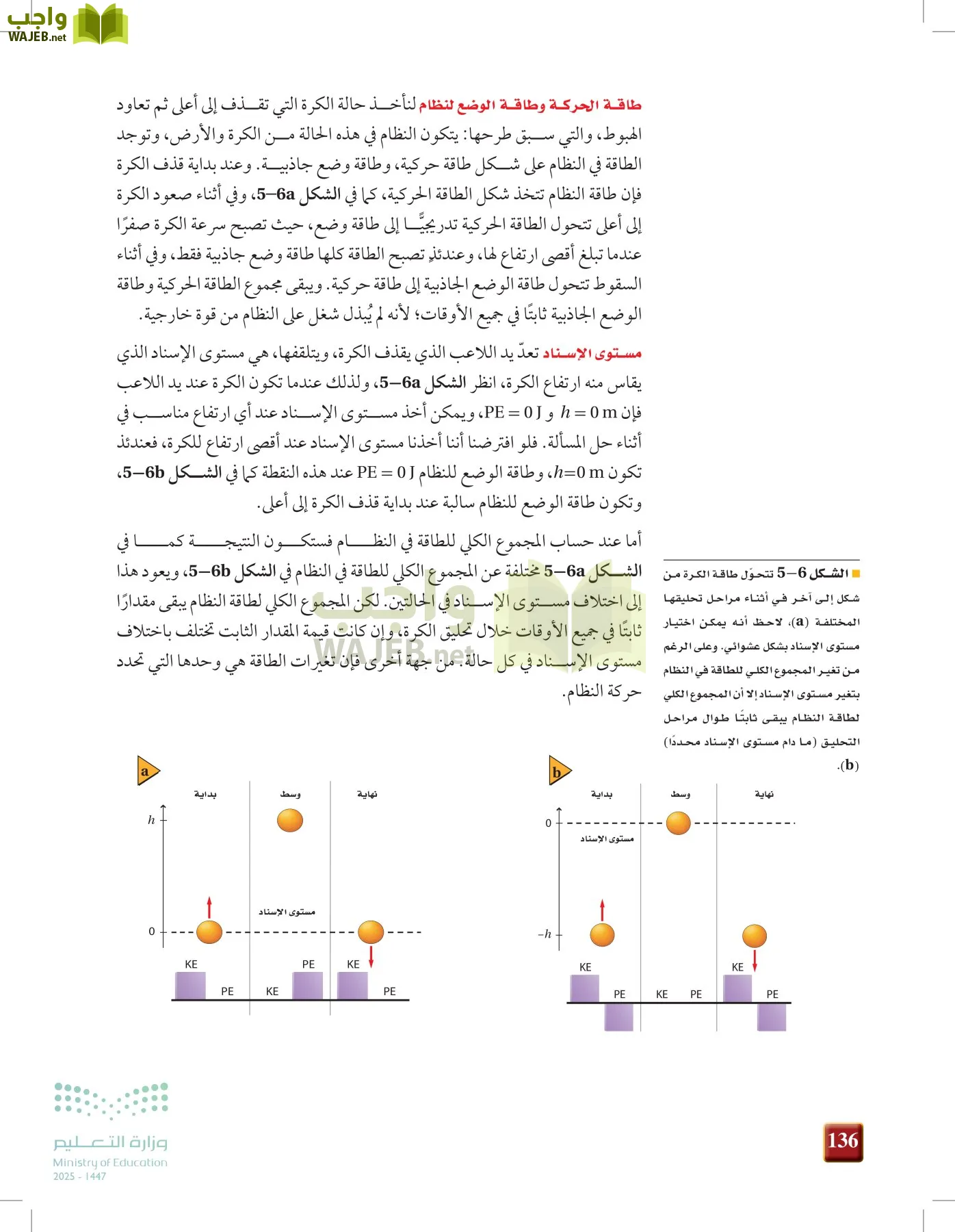 الفيزياء 2 page-135