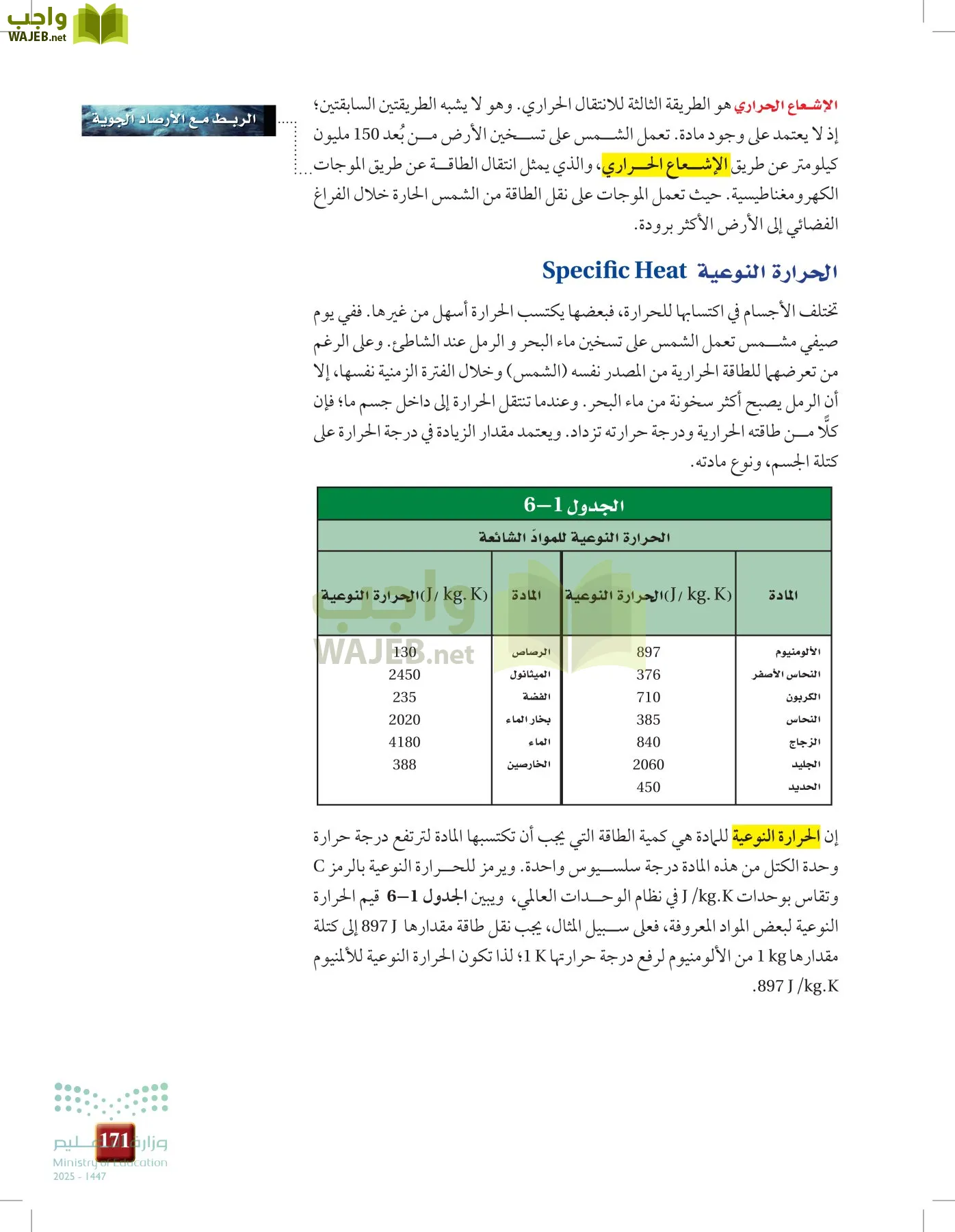 الفيزياء 2 page-170