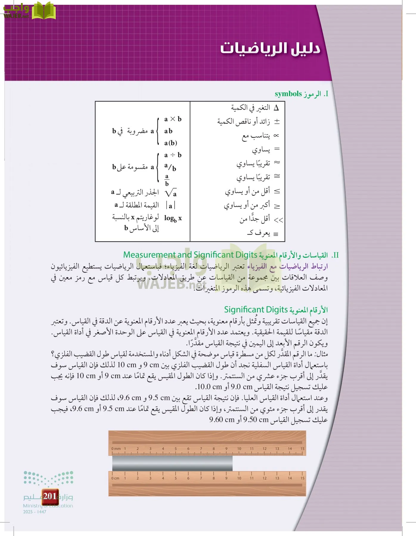 الفيزياء 2 page-200