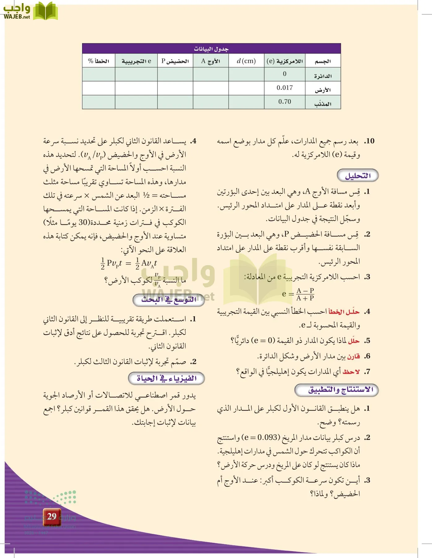 الفيزياء 2 page-28