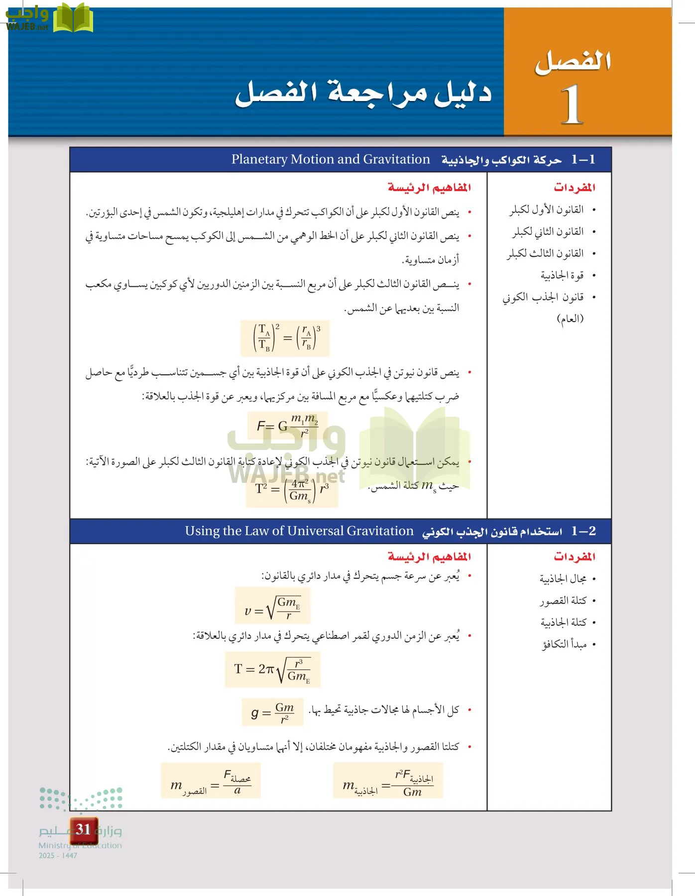 الفيزياء 2 page-30