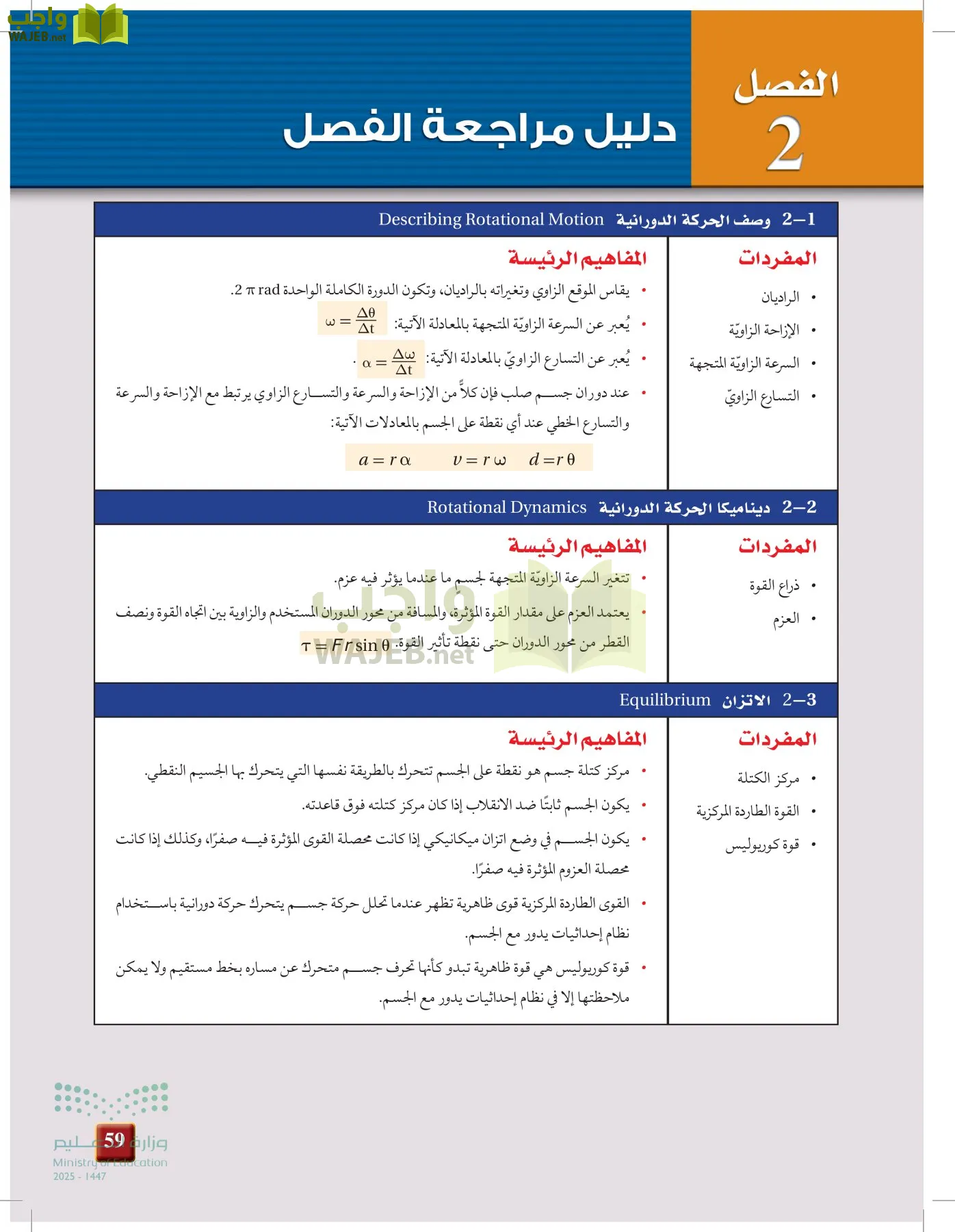 الفيزياء 2 page-58