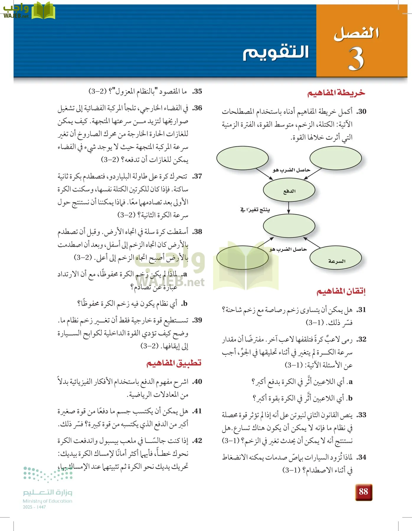 الفيزياء 2 page-87