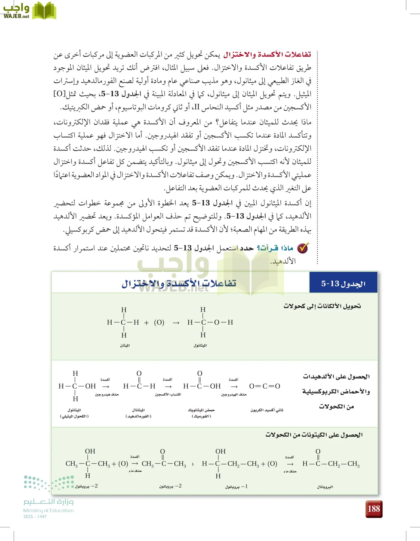 الكيمياء 2-2  الفصل الثاني page-187