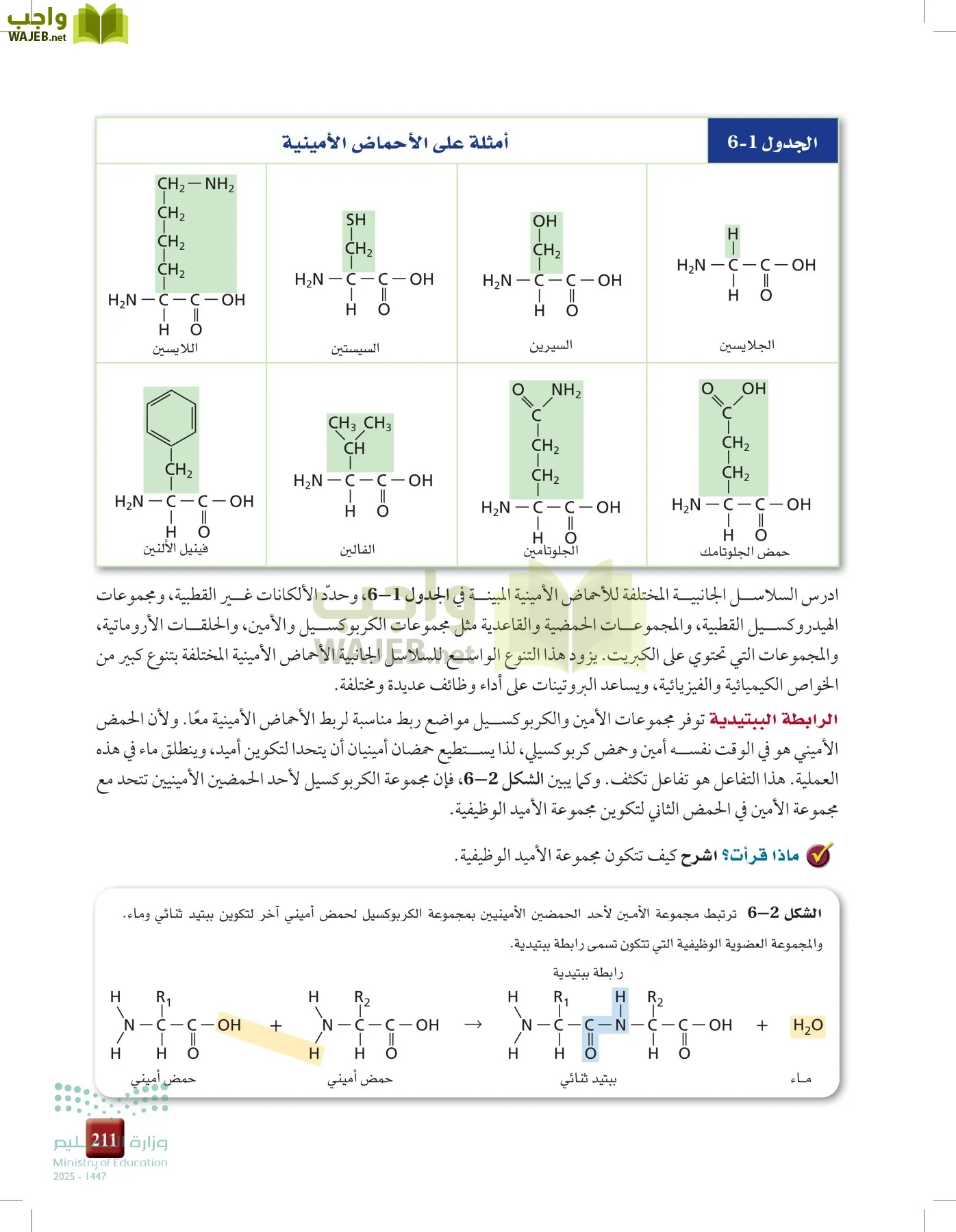 الكيمياء 2-2  الفصل الثاني page-210