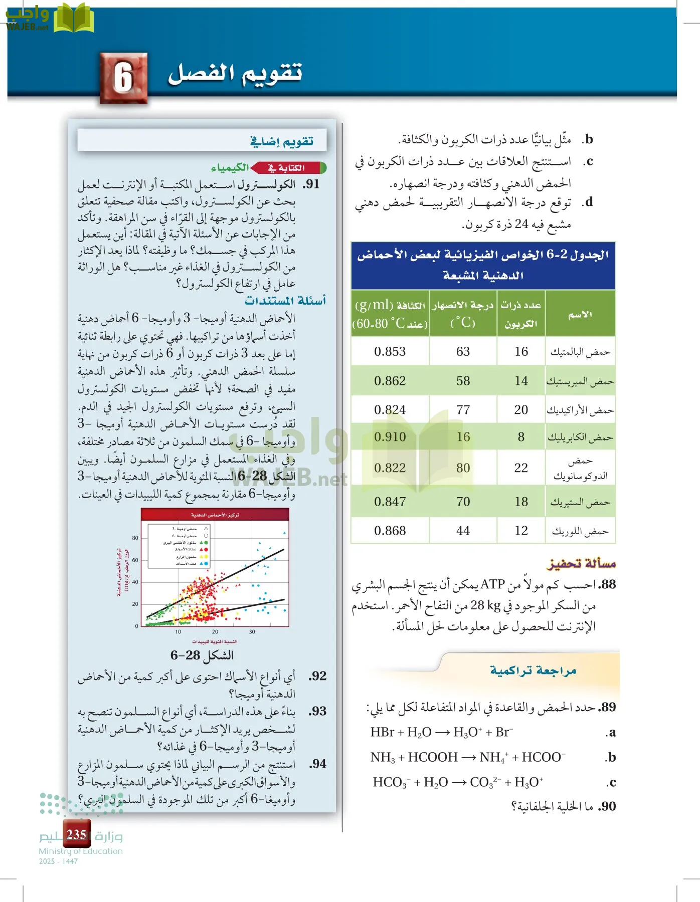الكيمياء 2-2  الفصل الثاني page-234