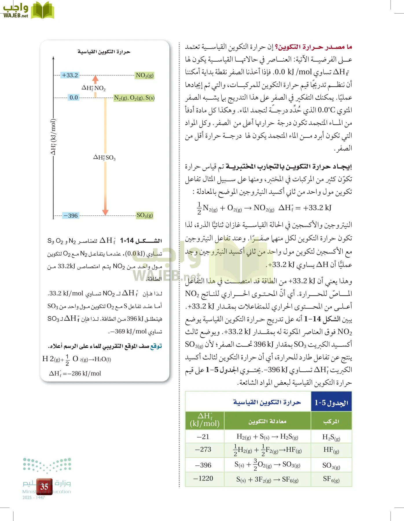 الكيمياء 2-2  الفصل الثاني page-34