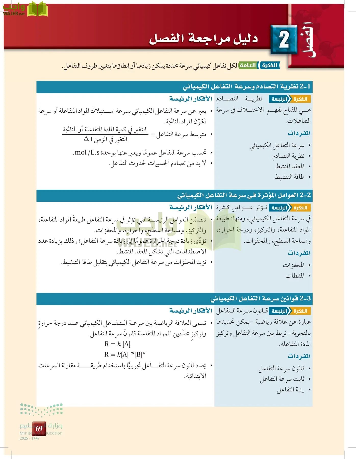 الكيمياء 2-2  الفصل الثاني page-68