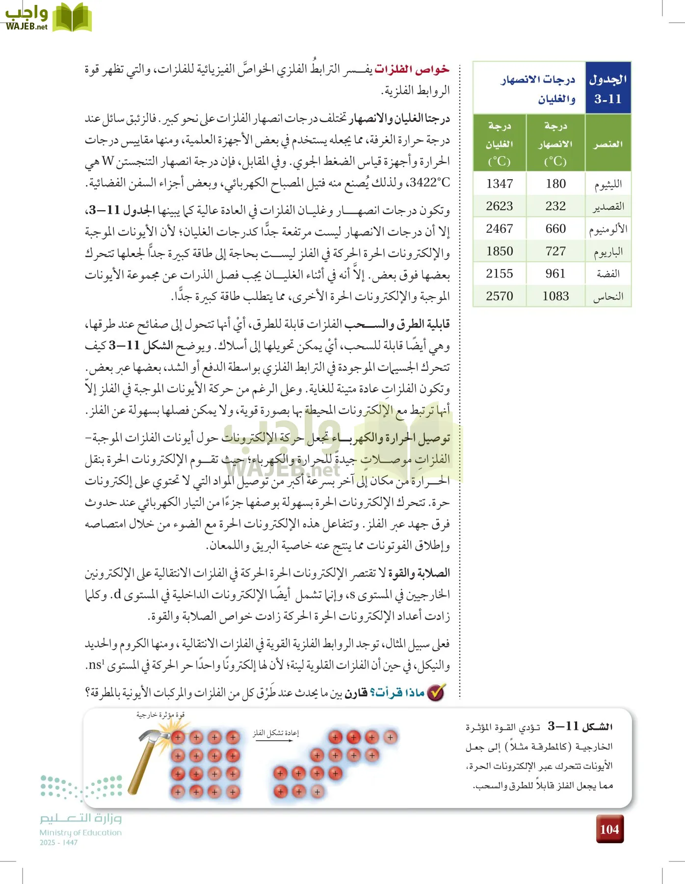الكيمياء1-2  الفصل الأول page-103
