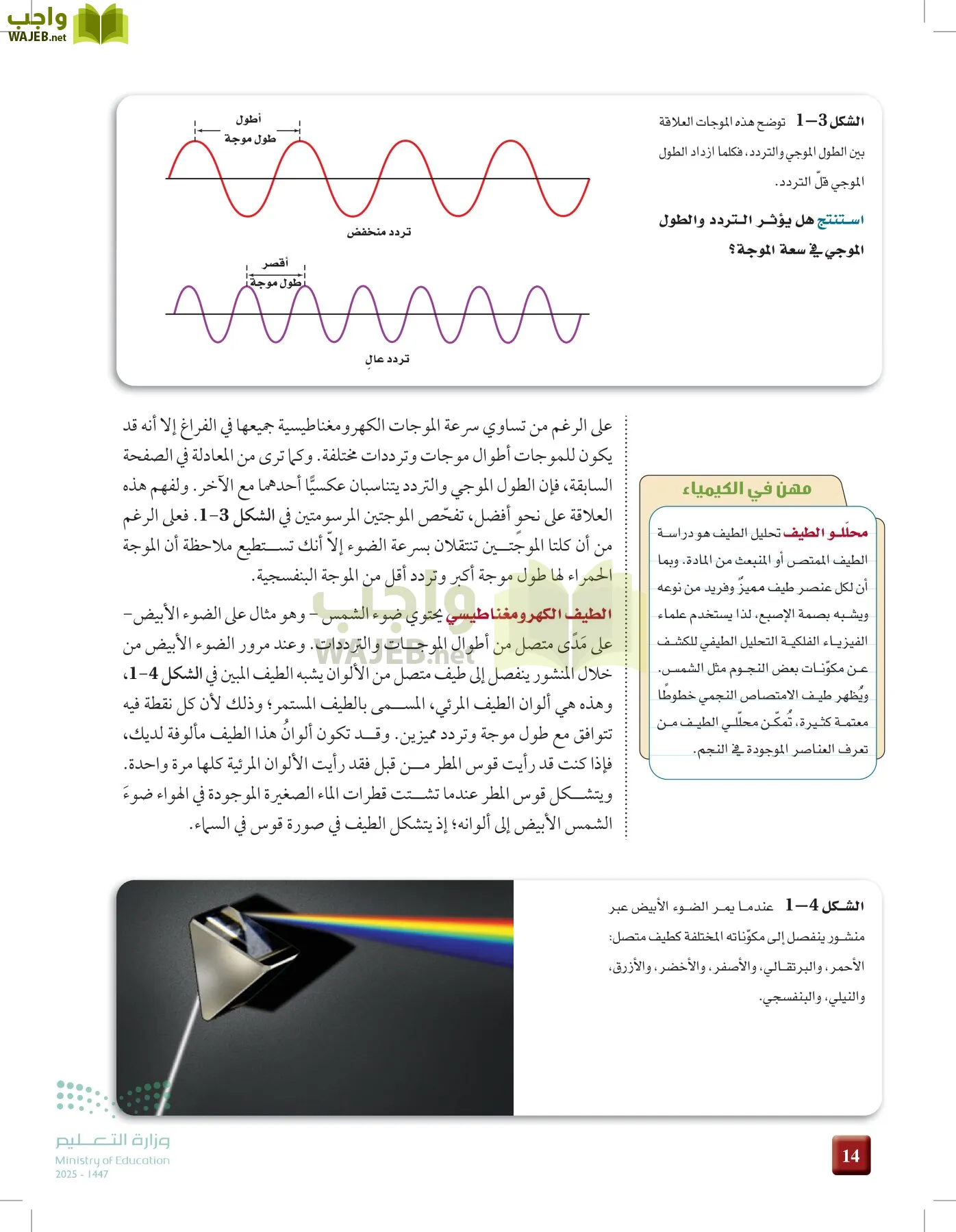 الكيمياء1-2  الفصل الأول page-13