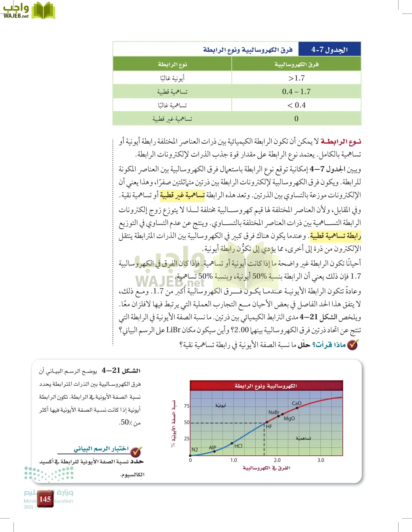 الكيمياء1-2  الفصل الأول page-144