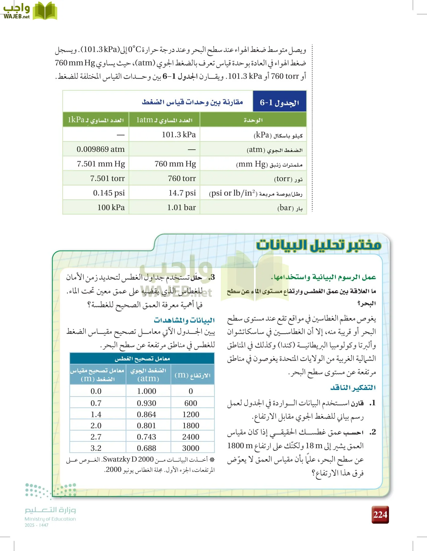 الكيمياء1-2  الفصل الأول page-223