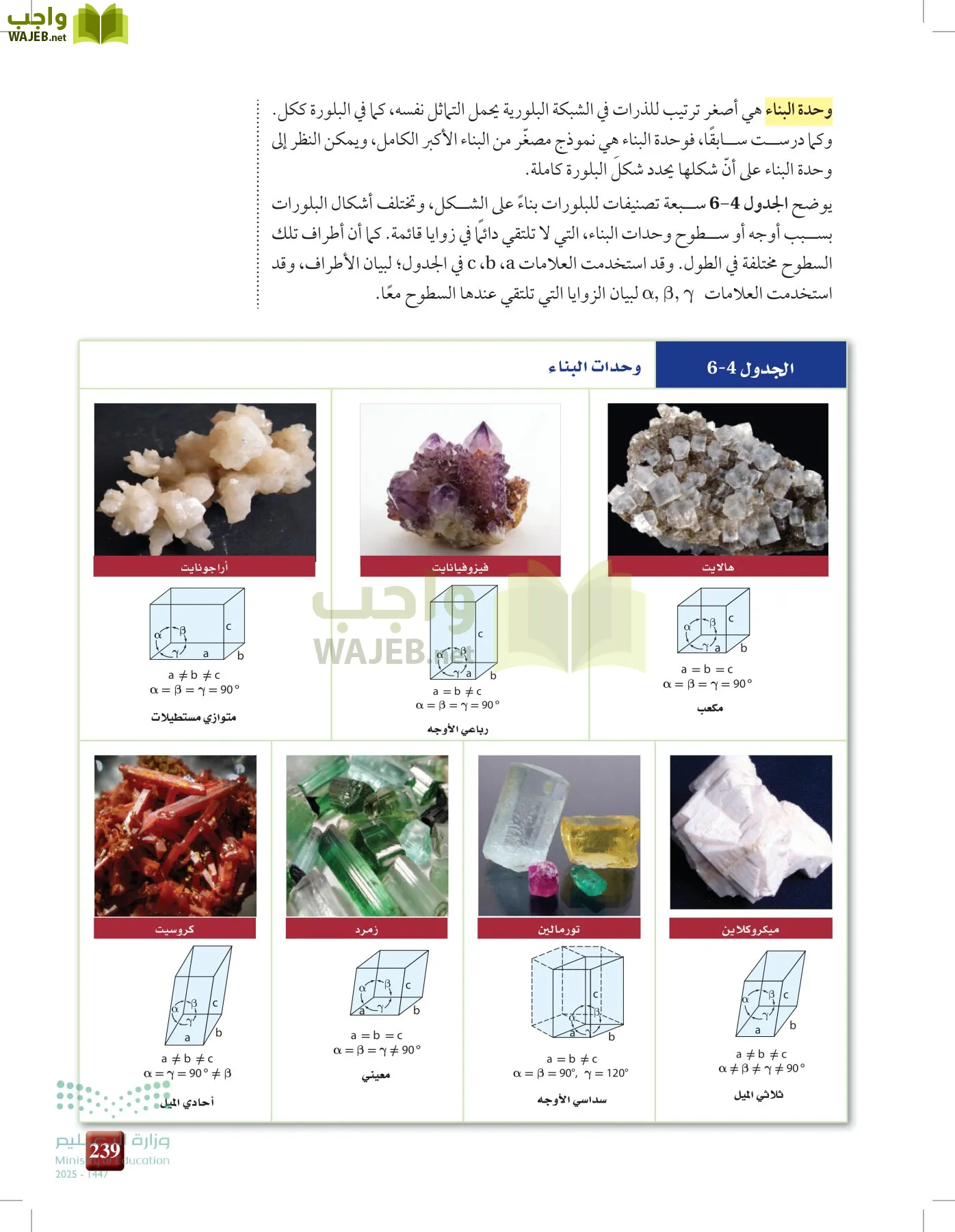 الكيمياء1-2  الفصل الأول page-238