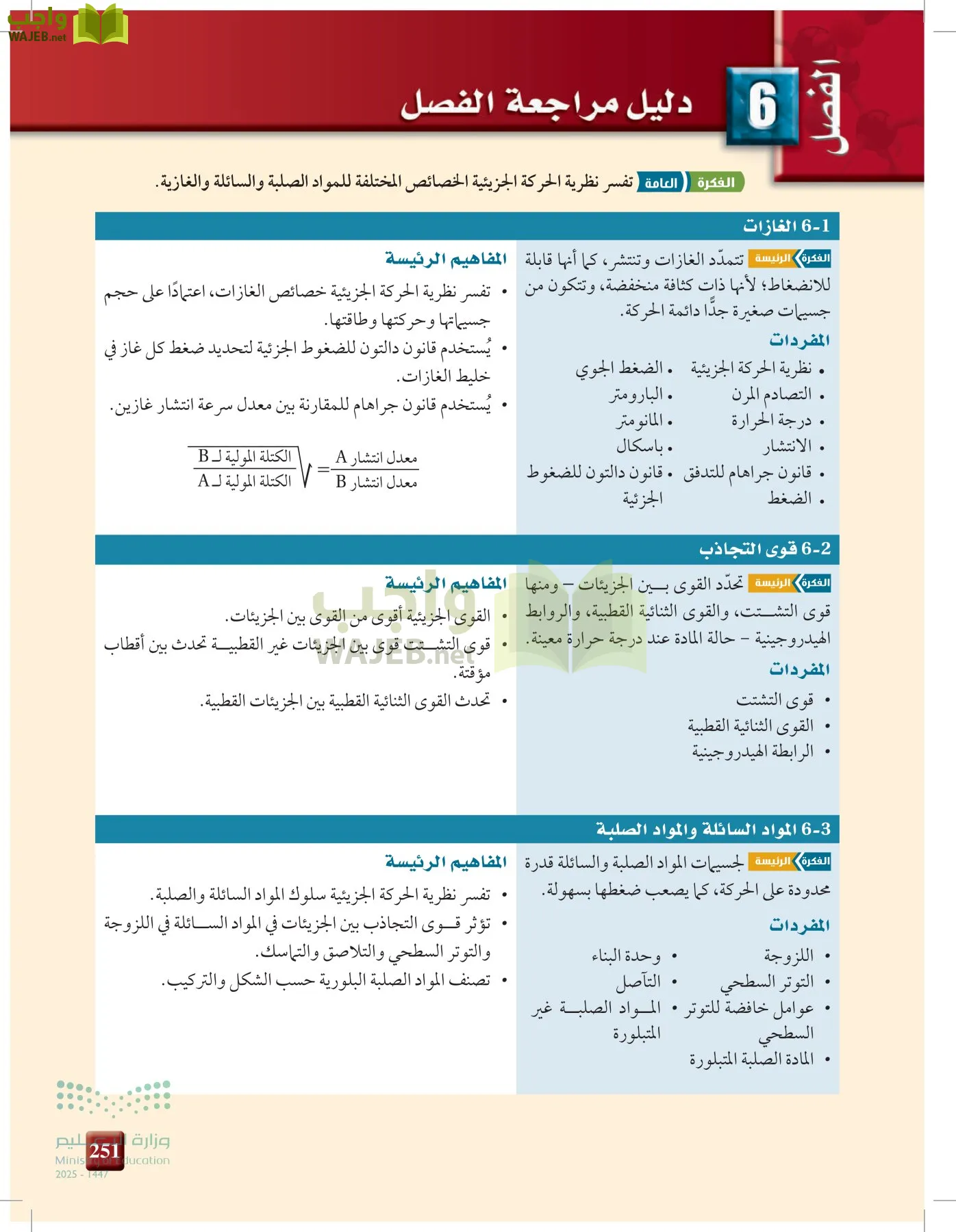 الكيمياء1-2  الفصل الأول page-250
