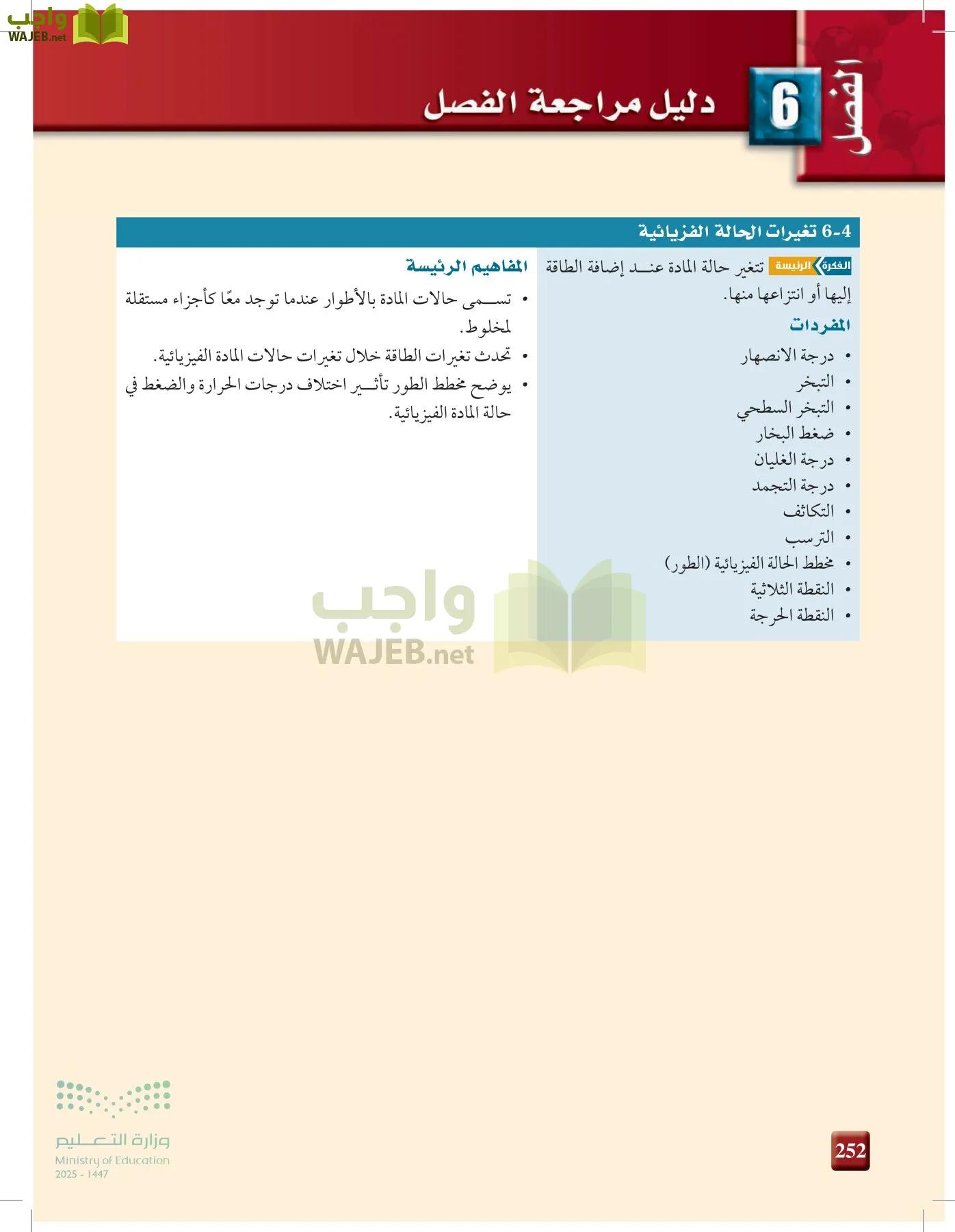 الكيمياء1-2  الفصل الأول page-251