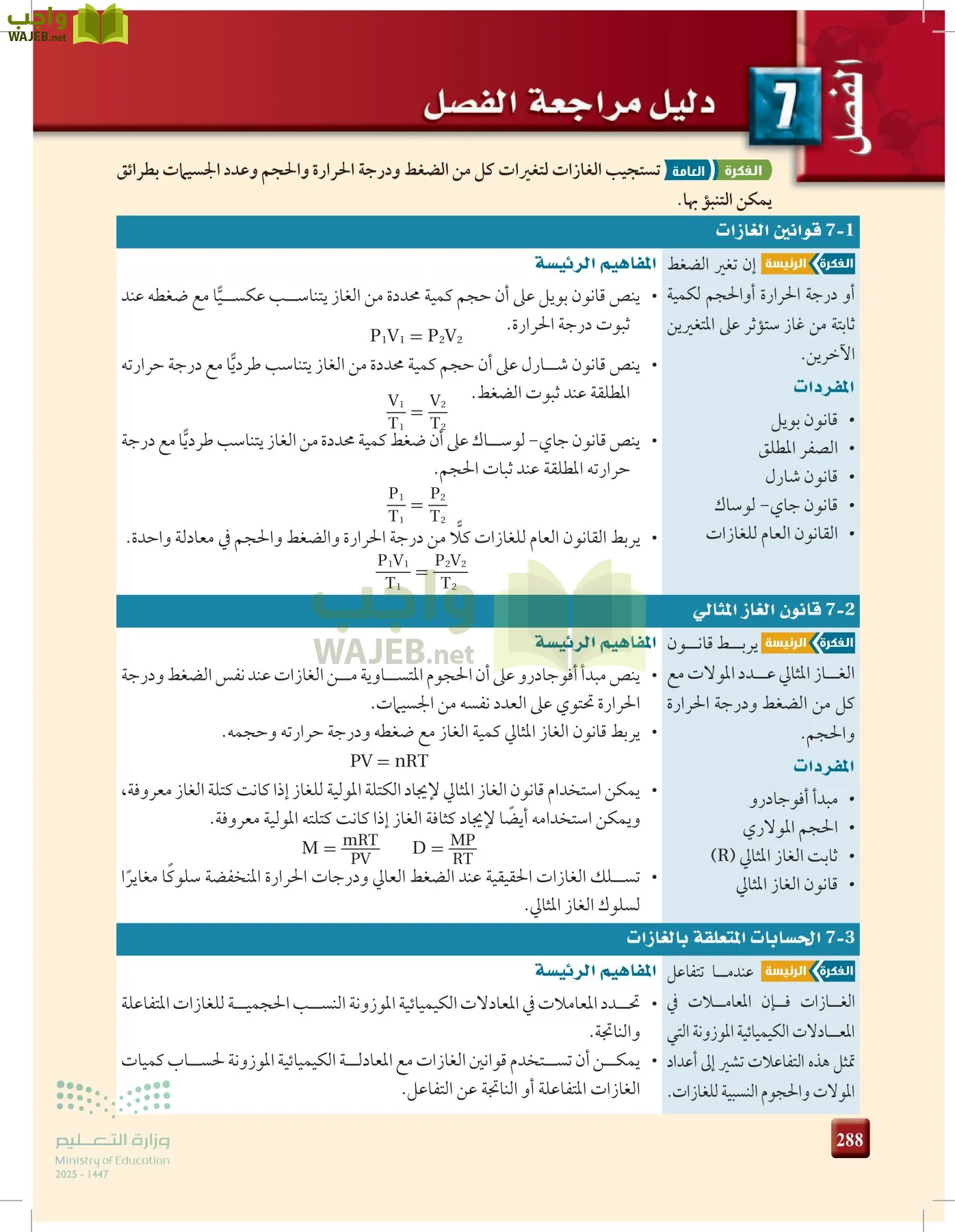 الكيمياء1-2  الفصل الأول page-287