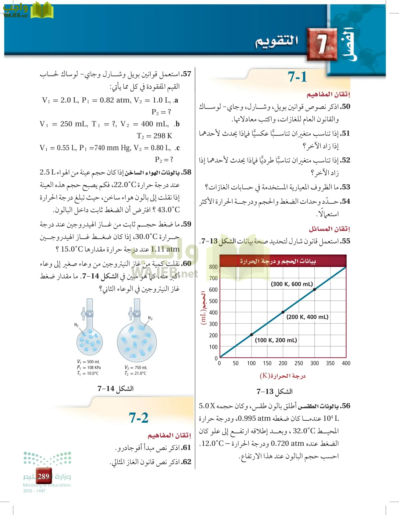 الكيمياء1-2  الفصل الأول page-288