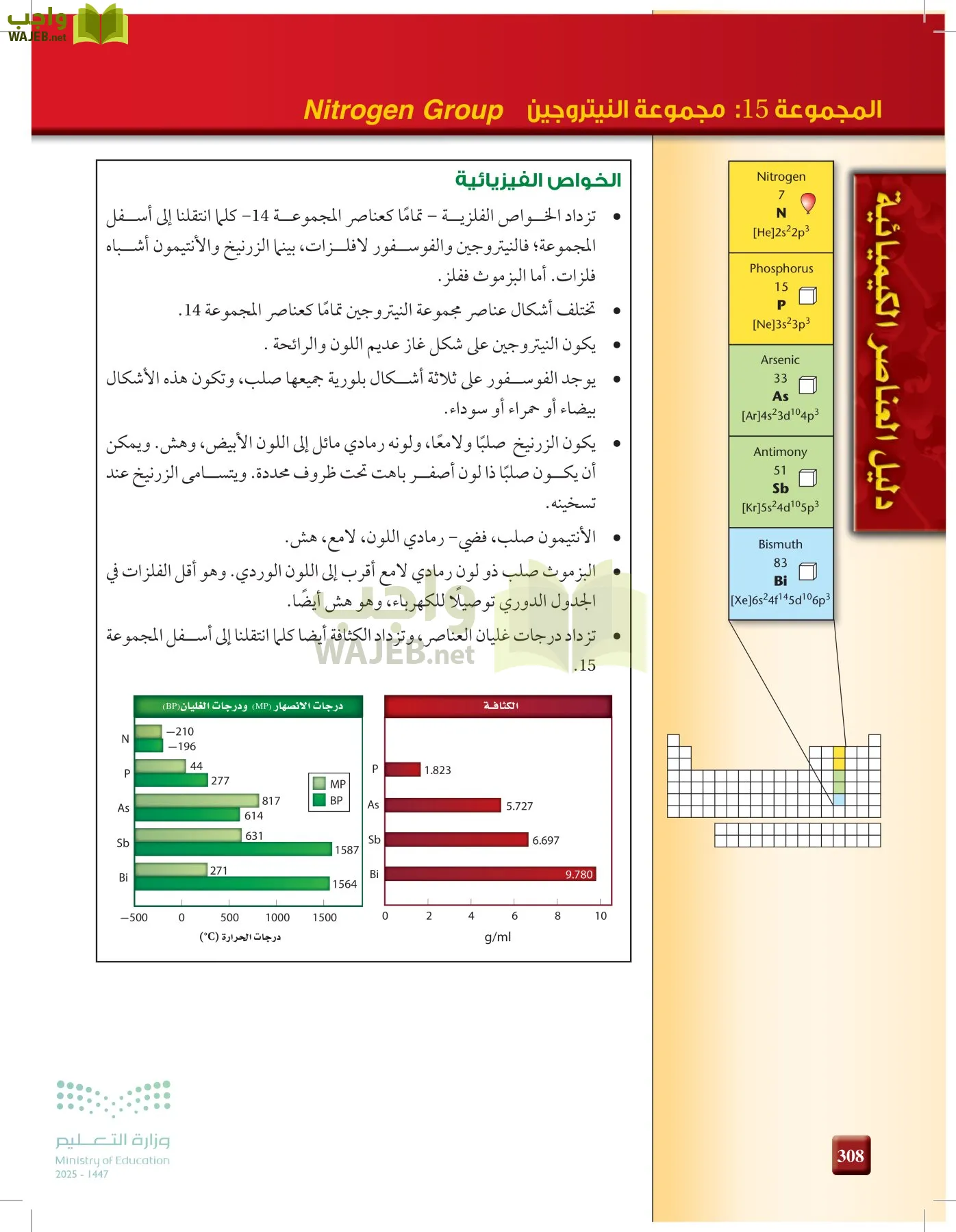 الكيمياء1-2  الفصل الأول page-307