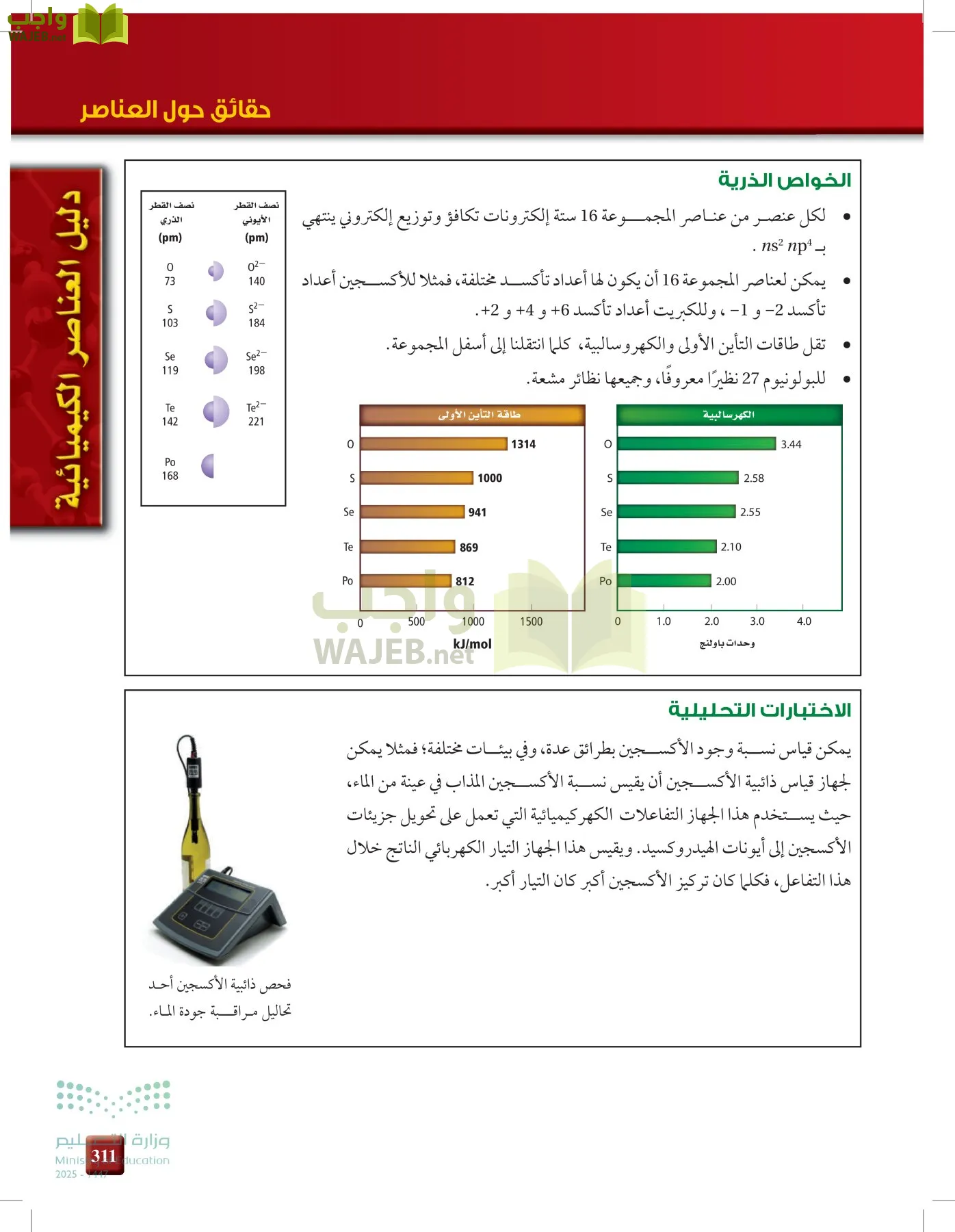 الكيمياء1-2  الفصل الأول page-310