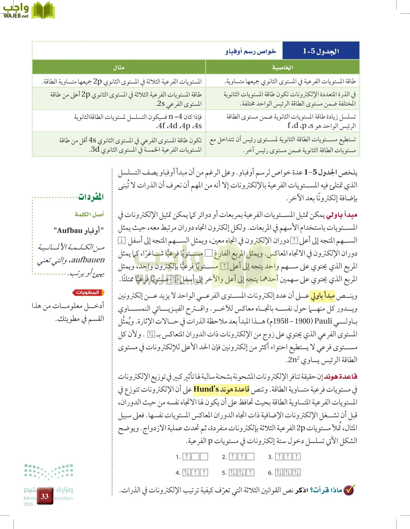 الكيمياء1-2  الفصل الأول page-32