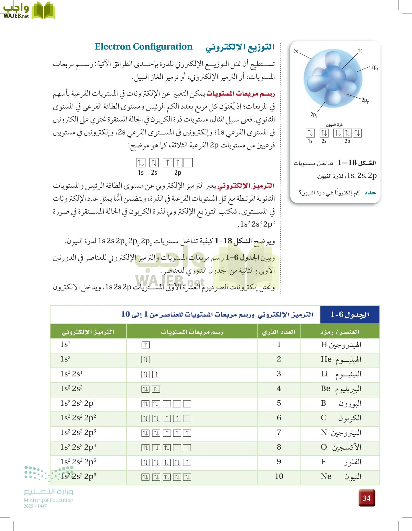 الكيمياء1-2  الفصل الأول page-33
