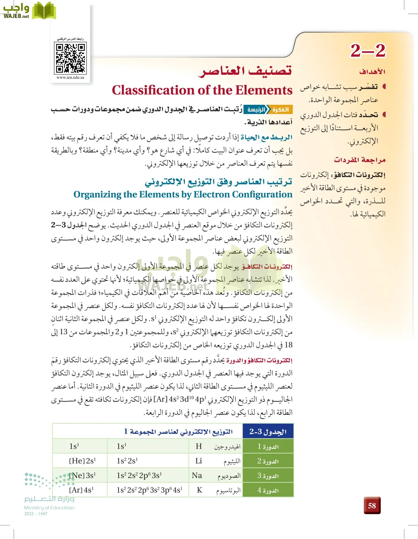 الكيمياء1-2  الفصل الأول page-57