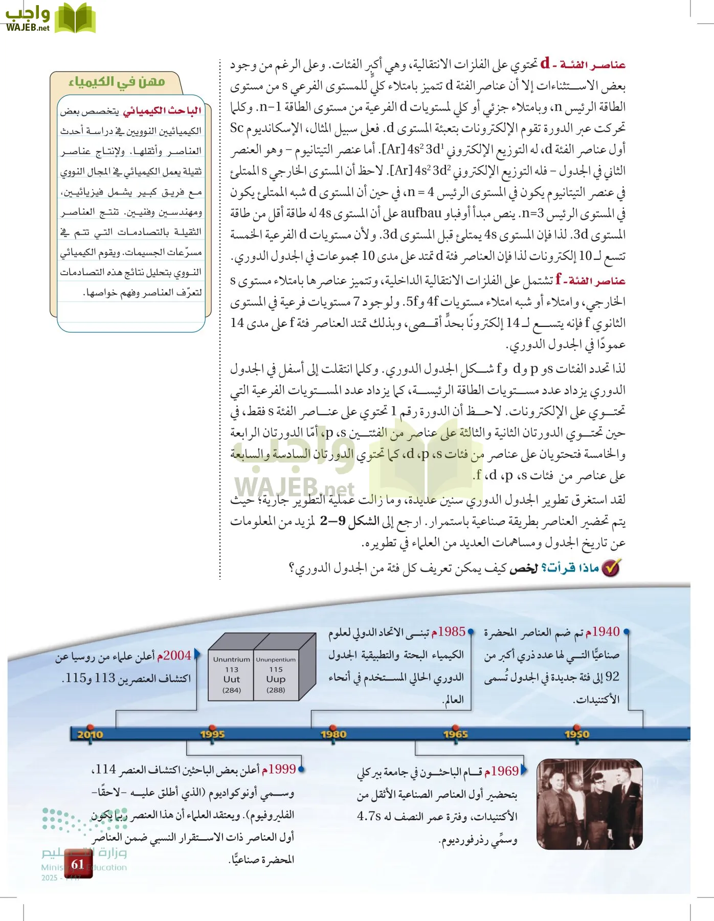 الكيمياء1-2  الفصل الأول page-60