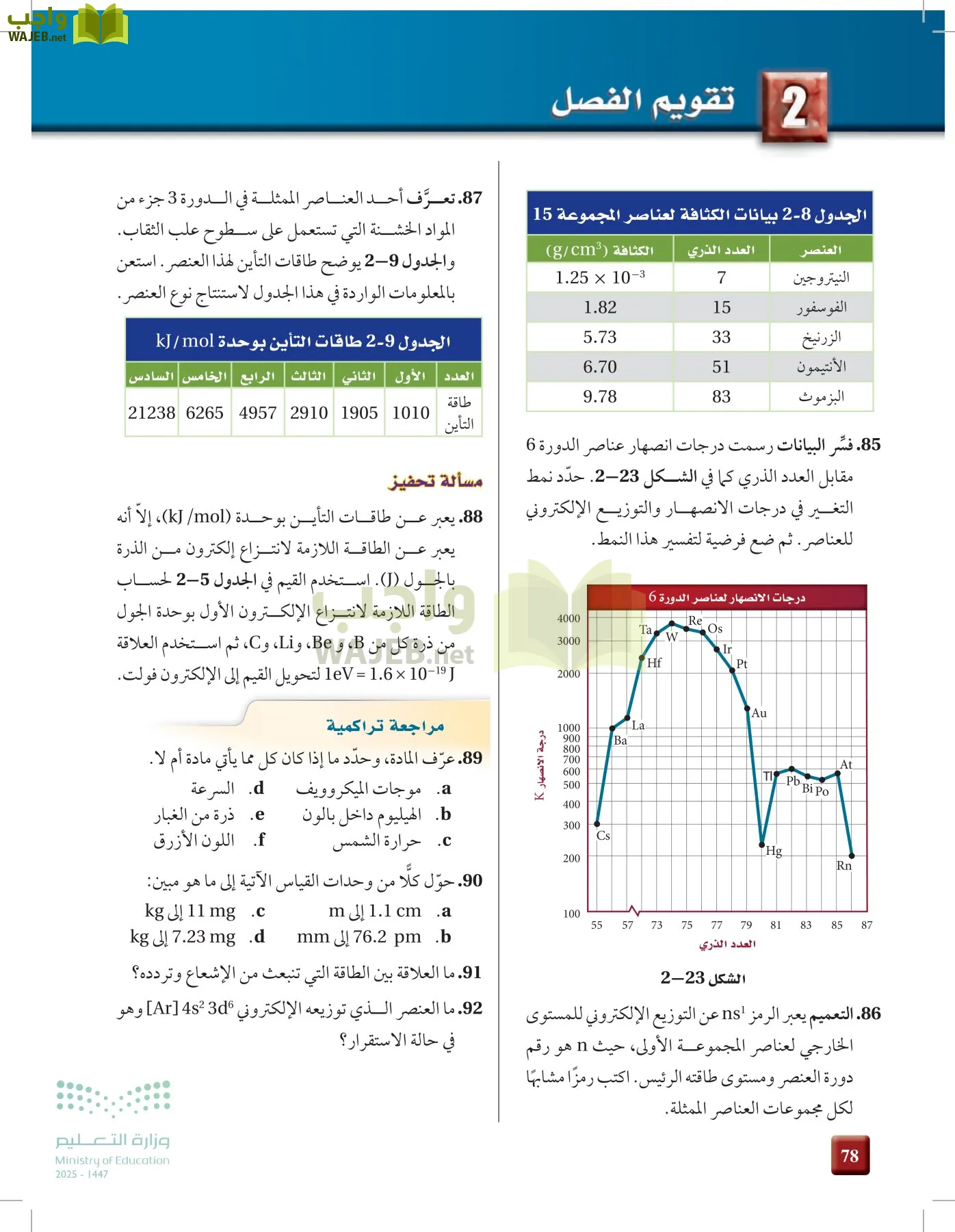 الكيمياء1-2  الفصل الأول page-77