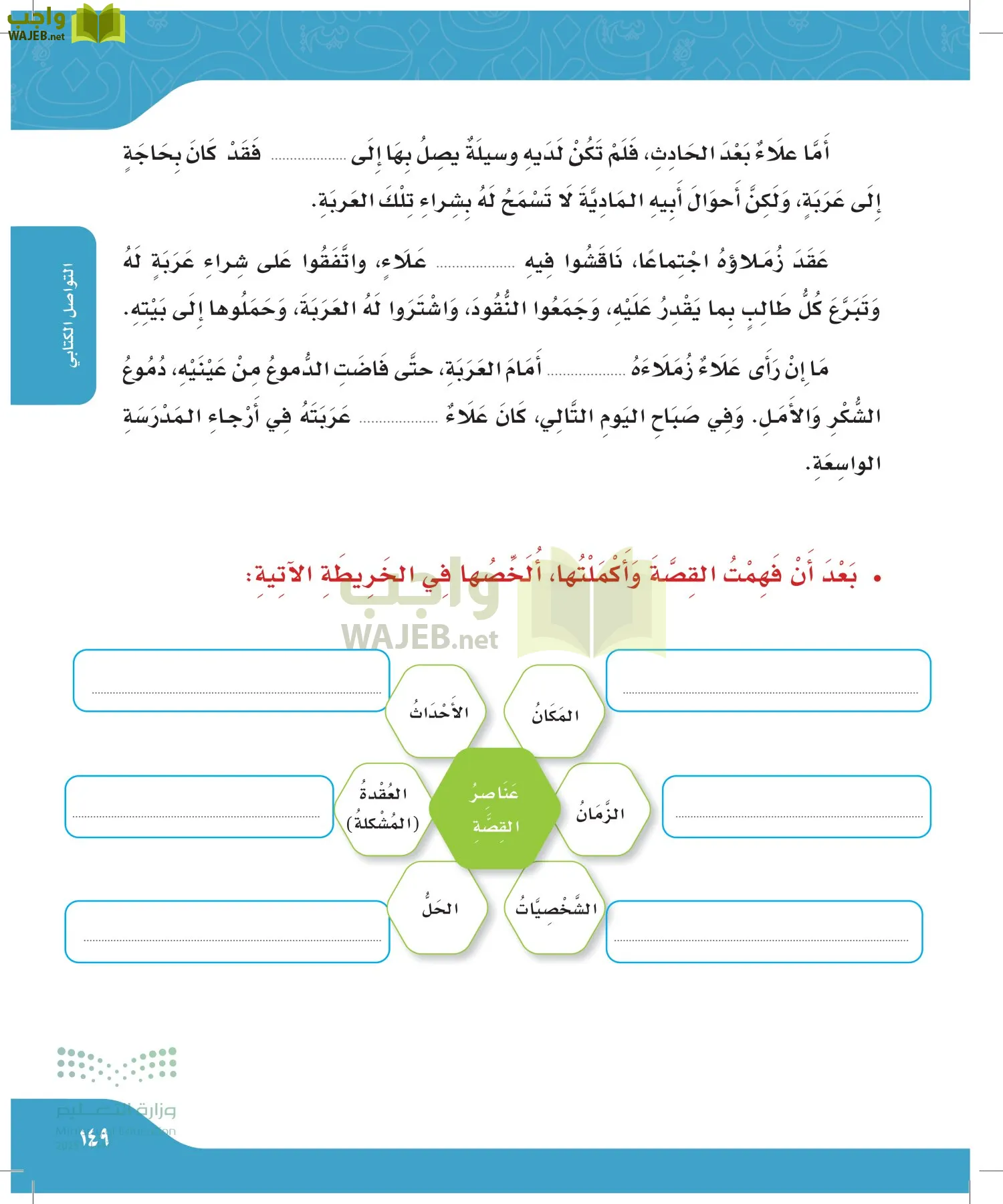 لغتي الجميلة page-148