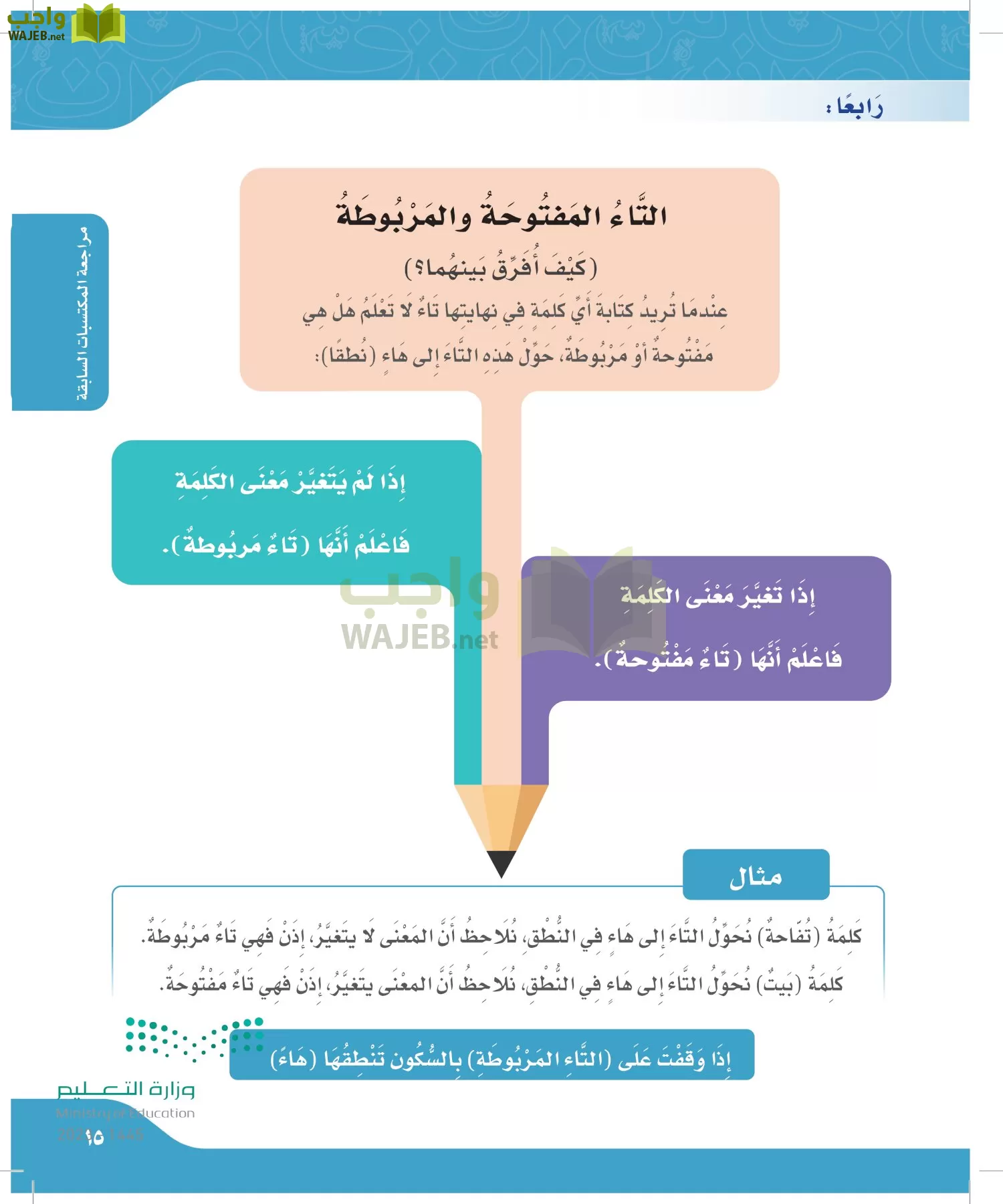 لغتي الجميلة page-14