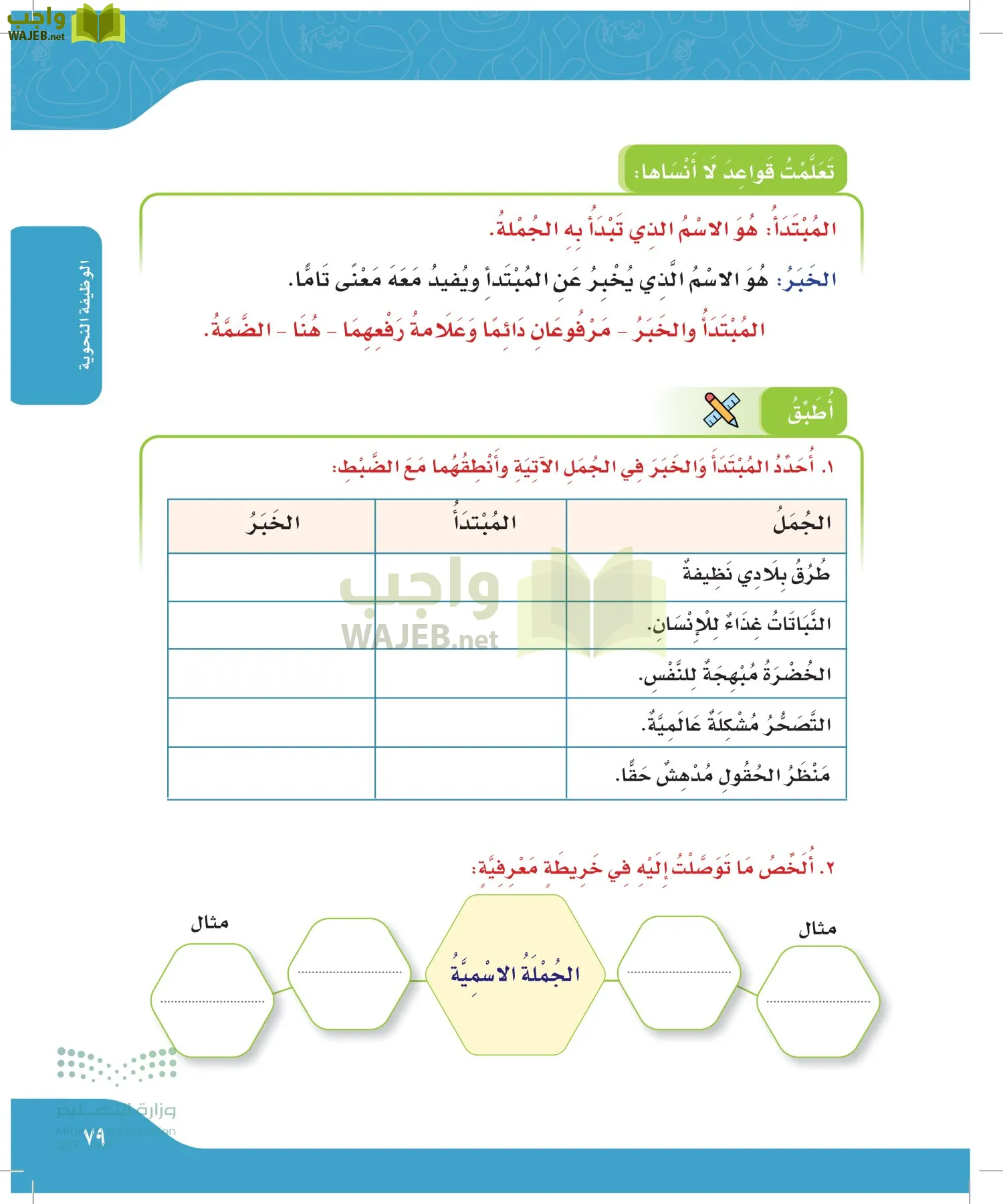 لغتي الجميلة page-78
