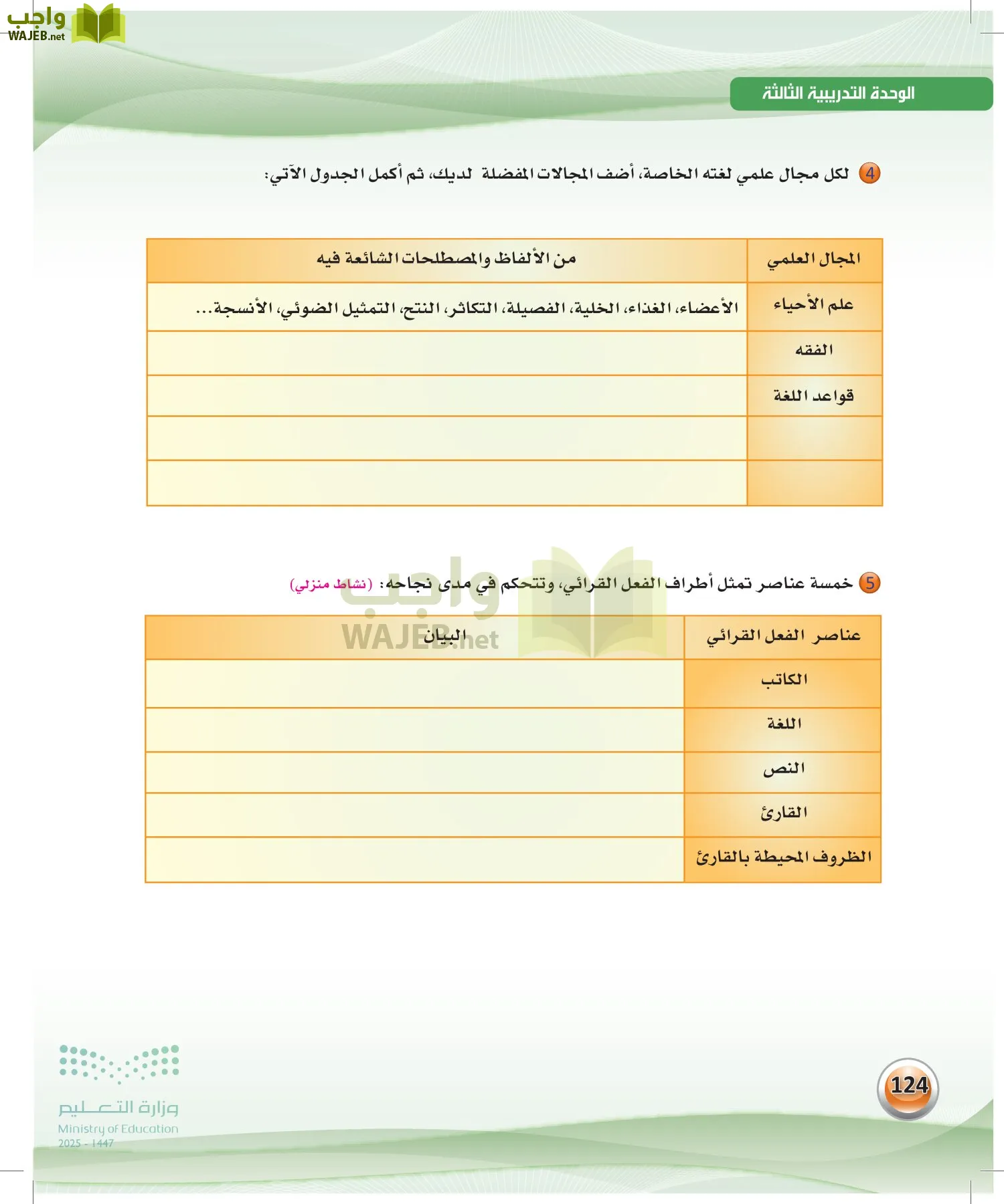 اللغة العربية الكفايات اللغوية2-1 الفصل الأول page-123