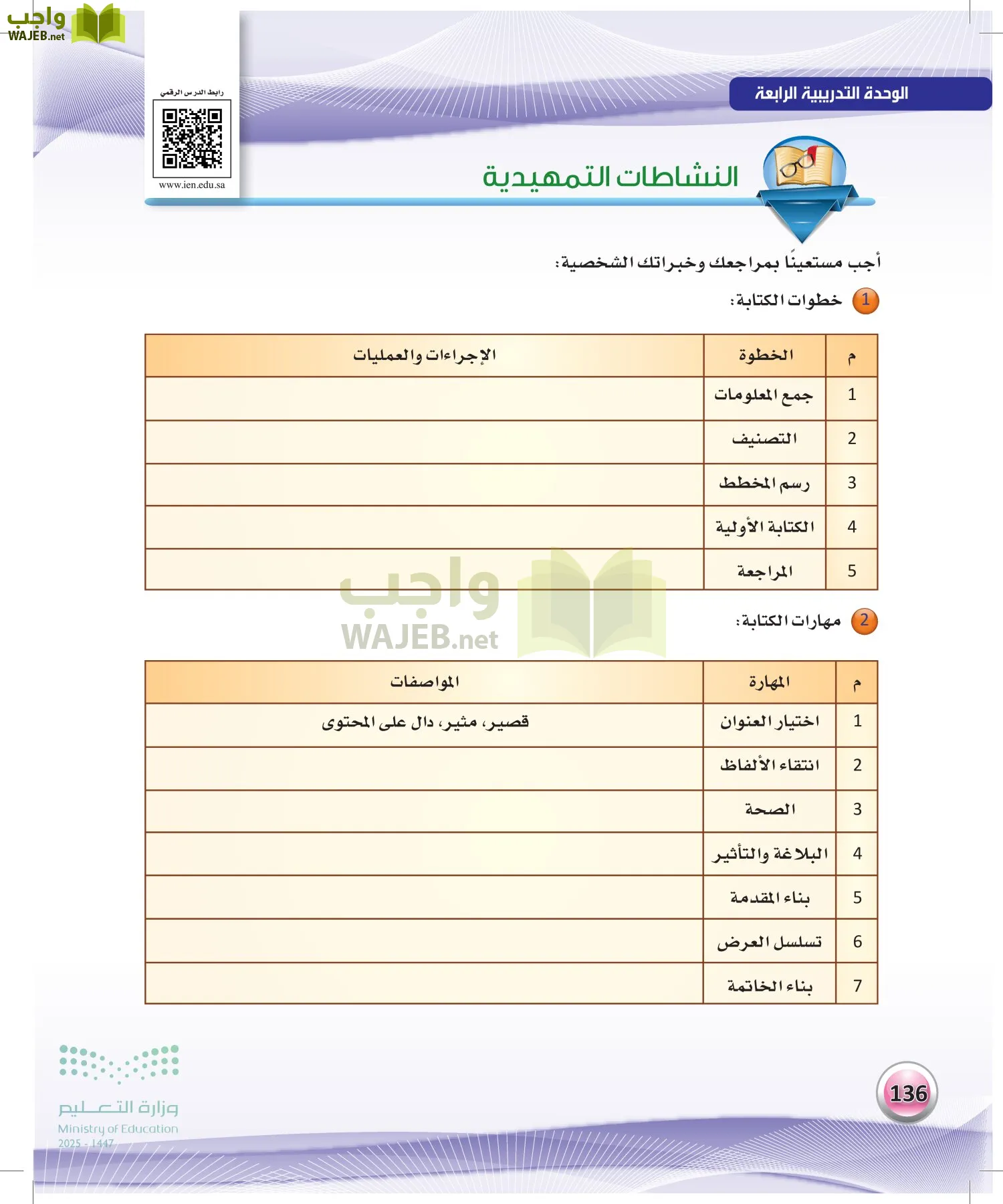 اللغة العربية الكفايات اللغوية2-1 الفصل الأول page-135