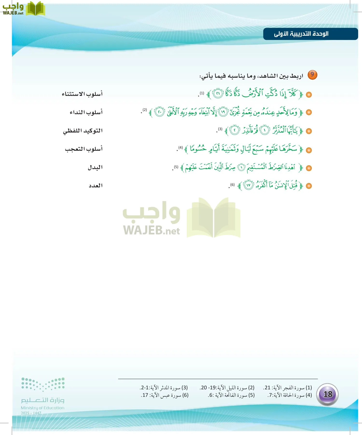 اللغة العربية الكفايات اللغوية2-1 الفصل الأول page-17