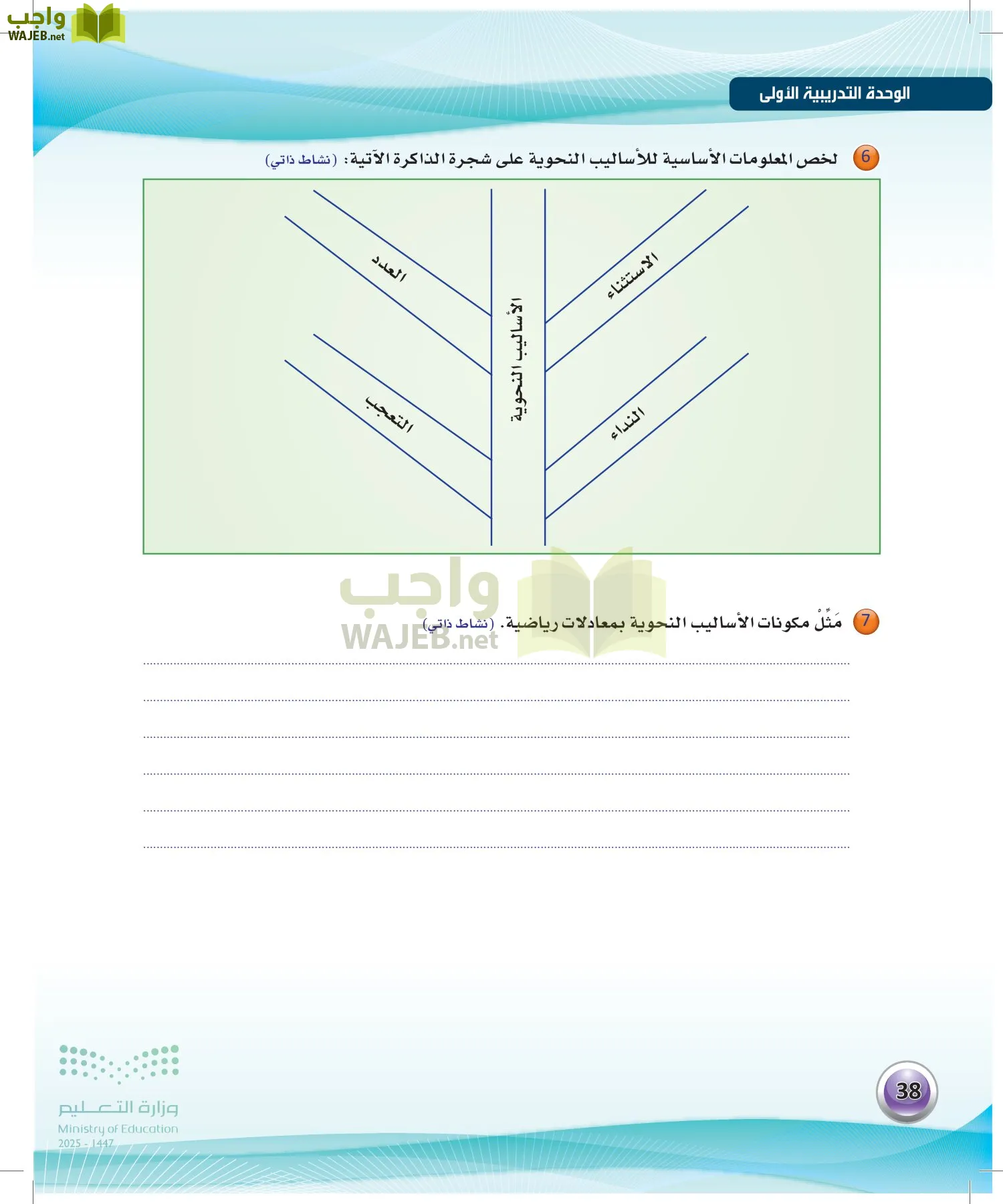 اللغة العربية الكفايات اللغوية2-1 الفصل الأول page-37