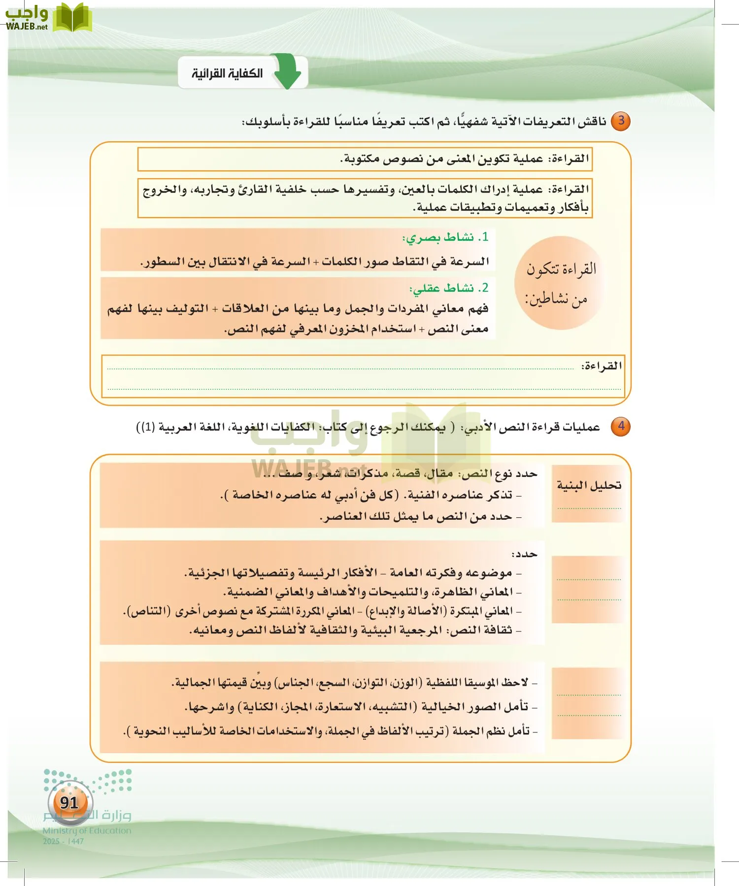 اللغة العربية الكفايات اللغوية2-1 الفصل الأول page-90