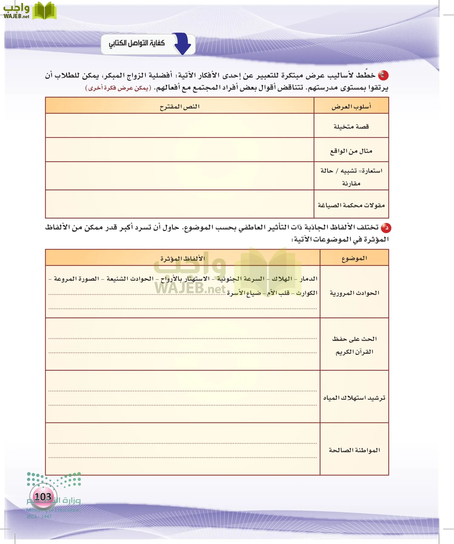 اللغة العربية الكفايات اللغوية2-2 الثاني page-102