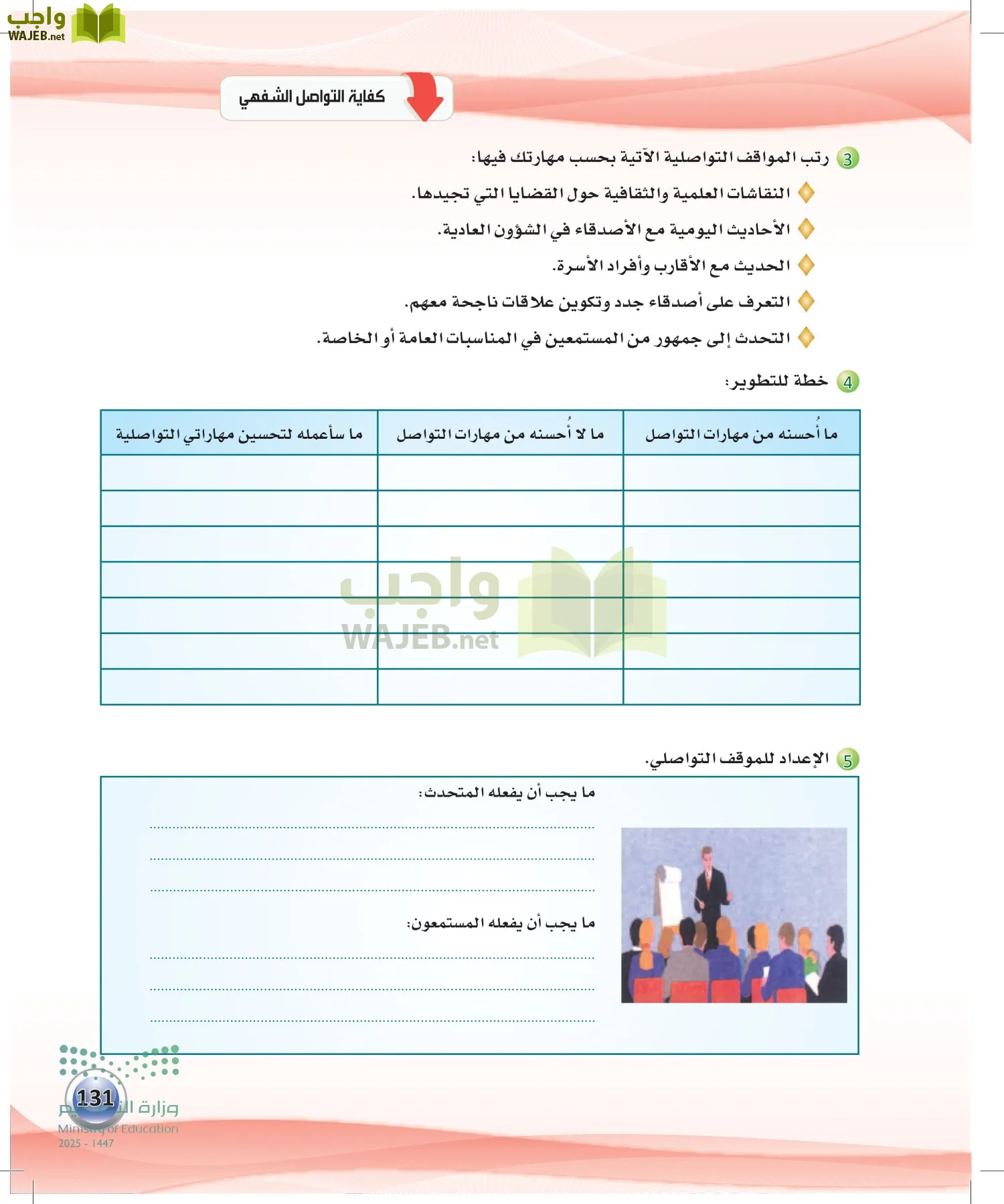 اللغة العربية الكفايات اللغوية2-2 الثاني page-130