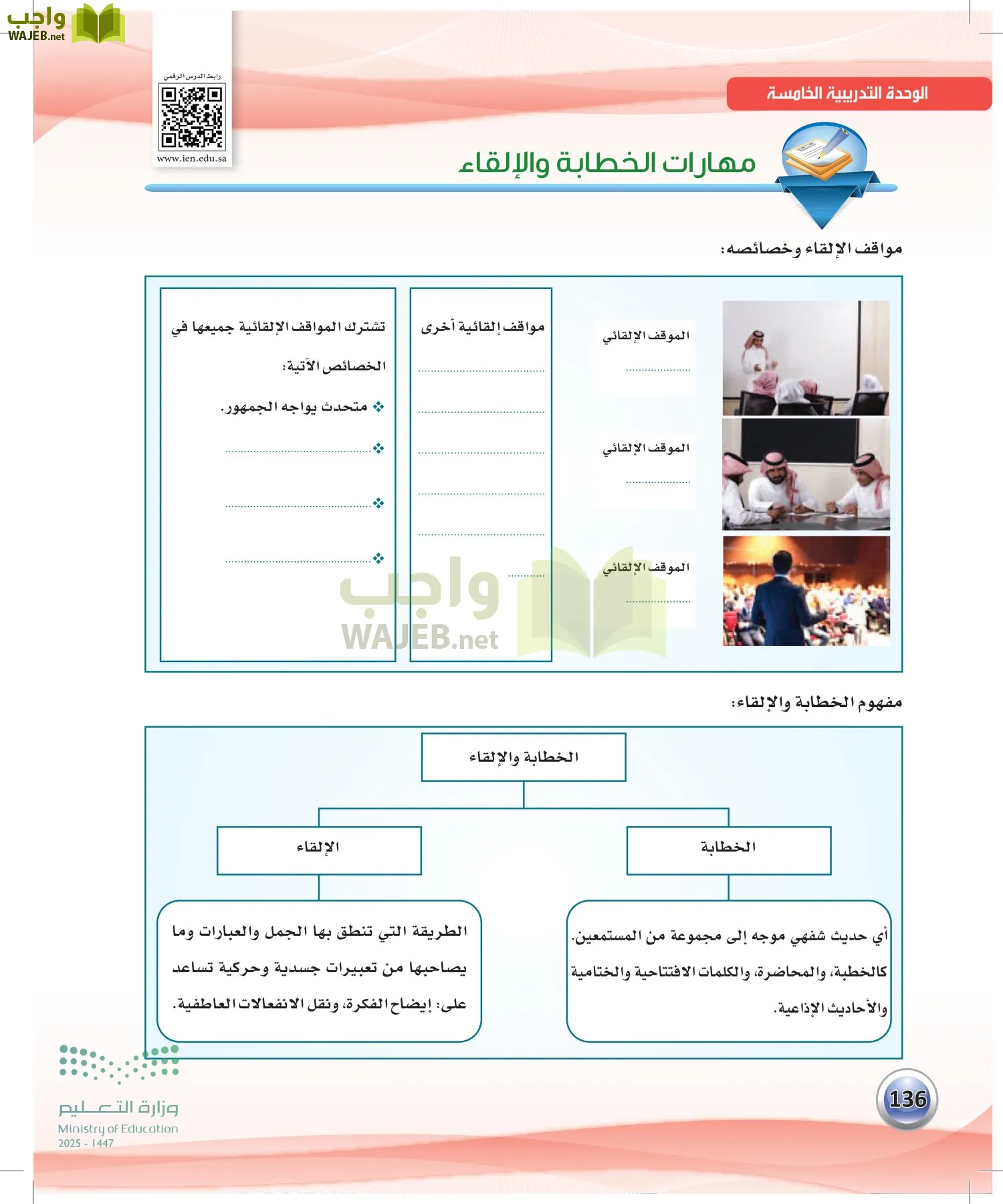 اللغة العربية الكفايات اللغوية2-2 الثاني page-135