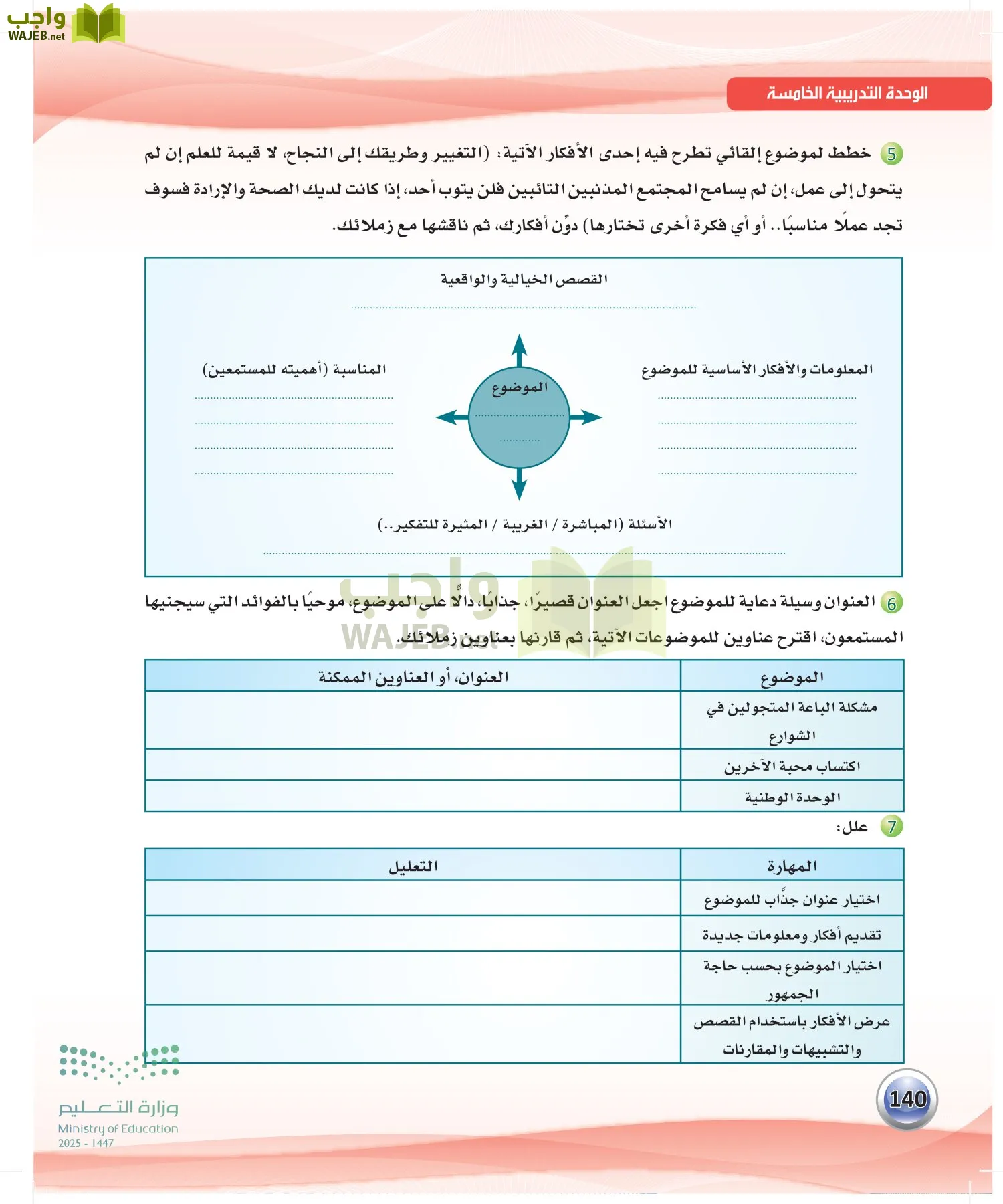 اللغة العربية الكفايات اللغوية2-2 الثاني page-139