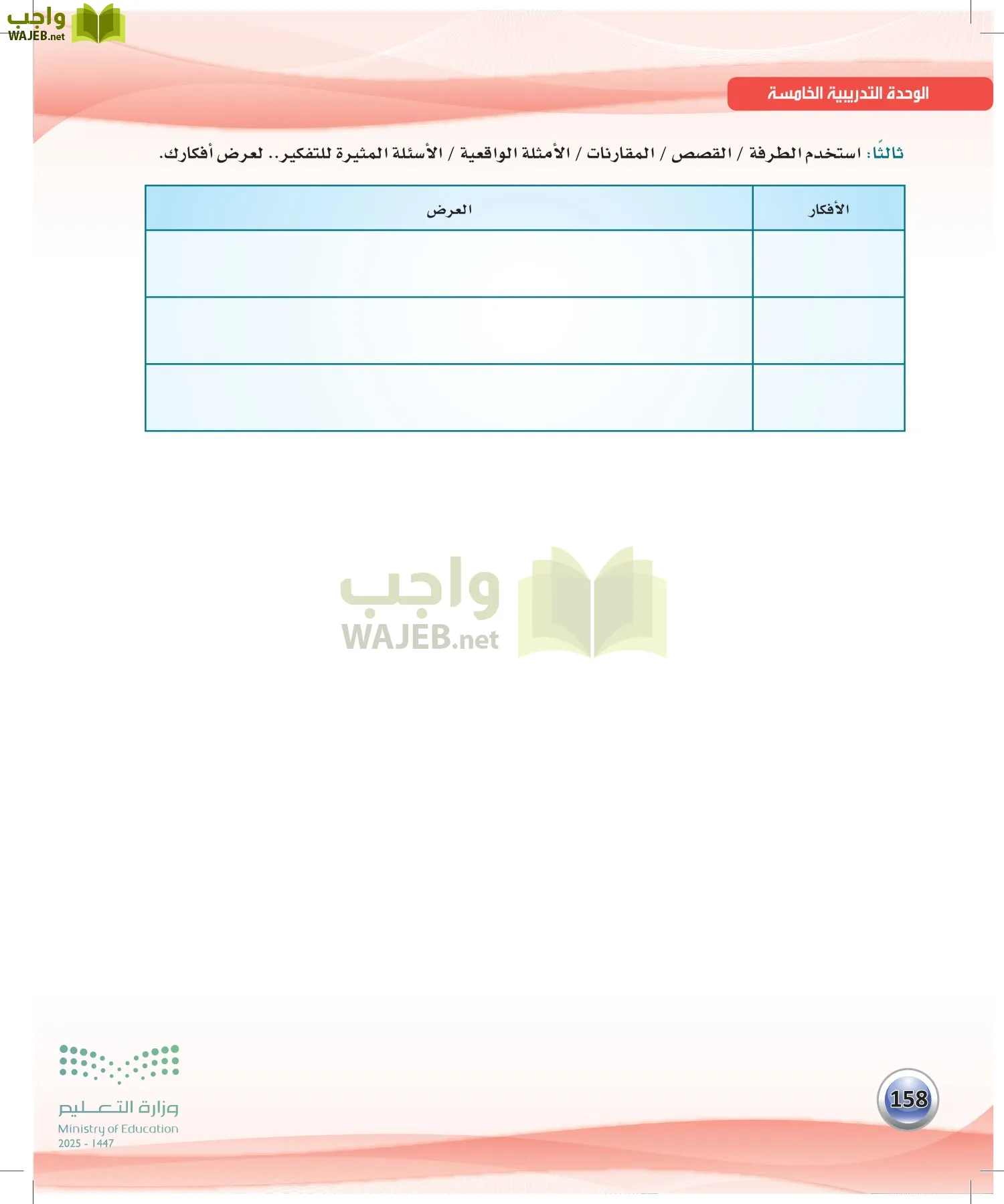 اللغة العربية الكفايات اللغوية2-2 الثاني page-157