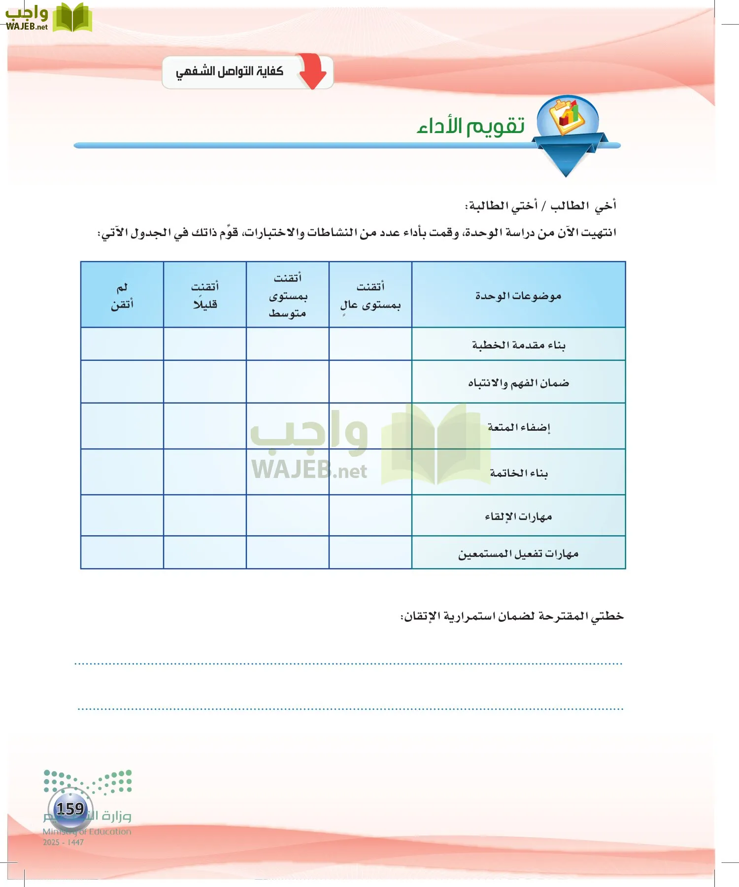 اللغة العربية الكفايات اللغوية2-2 الثاني page-158