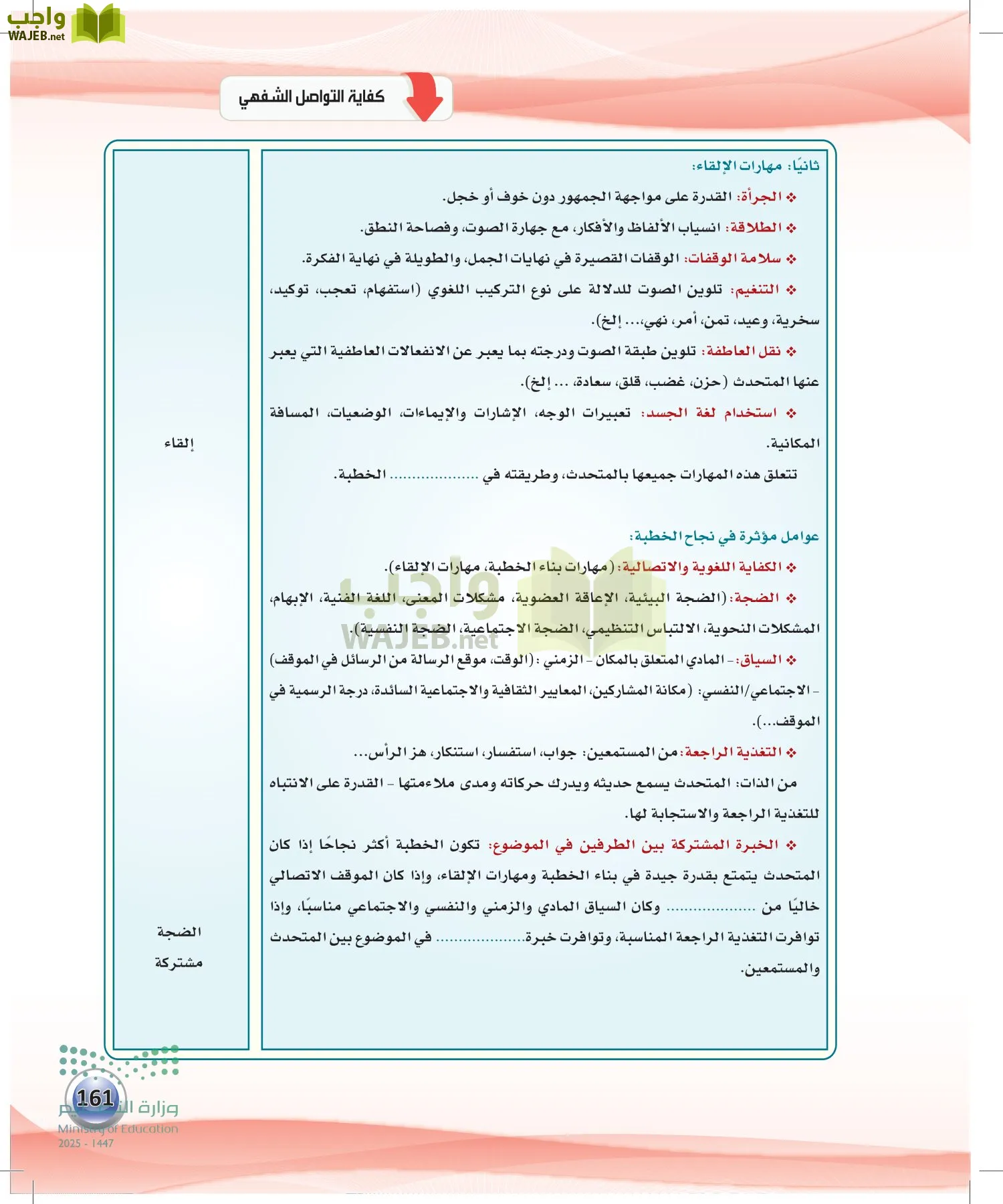 اللغة العربية الكفايات اللغوية2-2 الثاني page-160