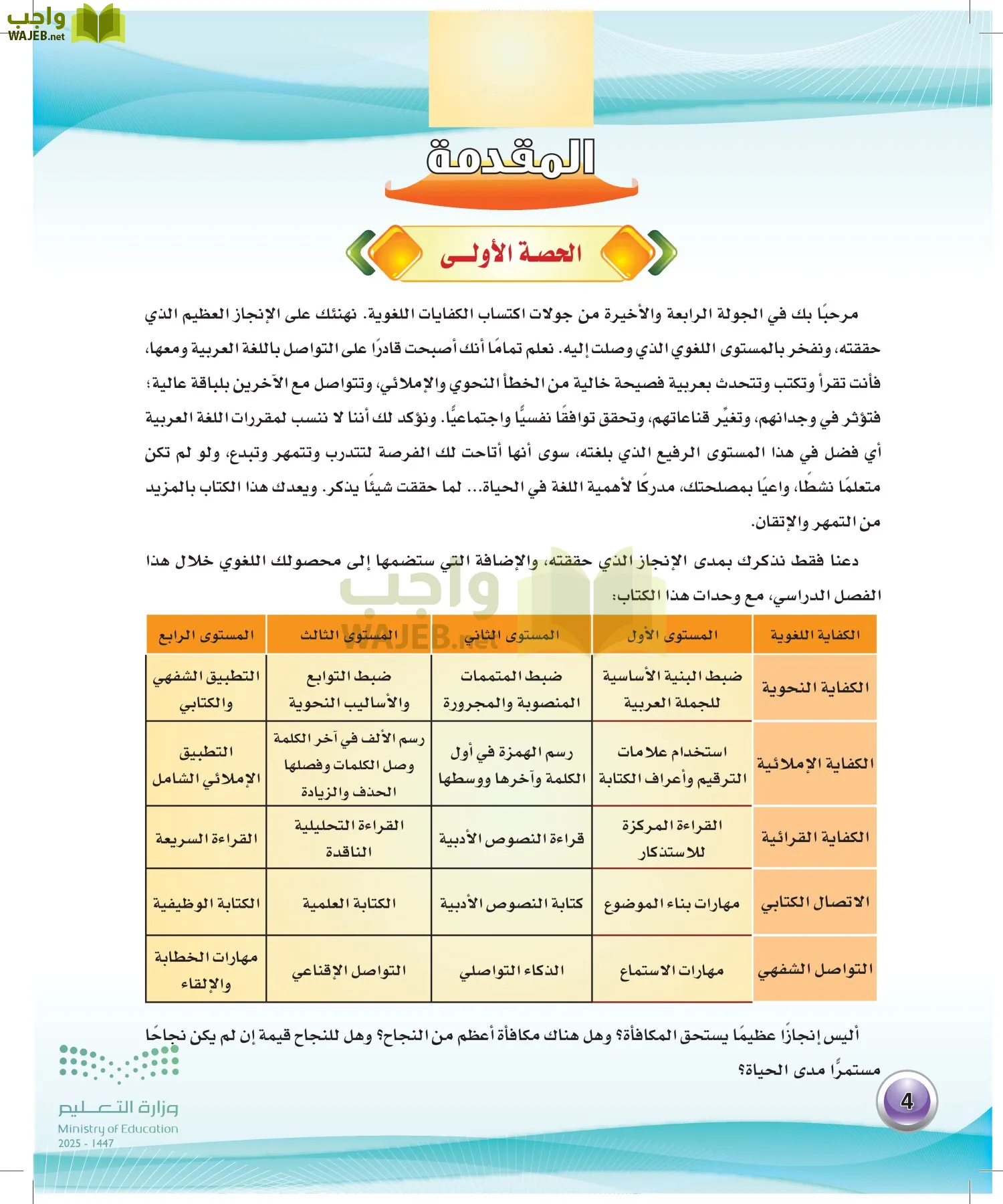 اللغة العربية الكفايات اللغوية2-2 الثاني page-3