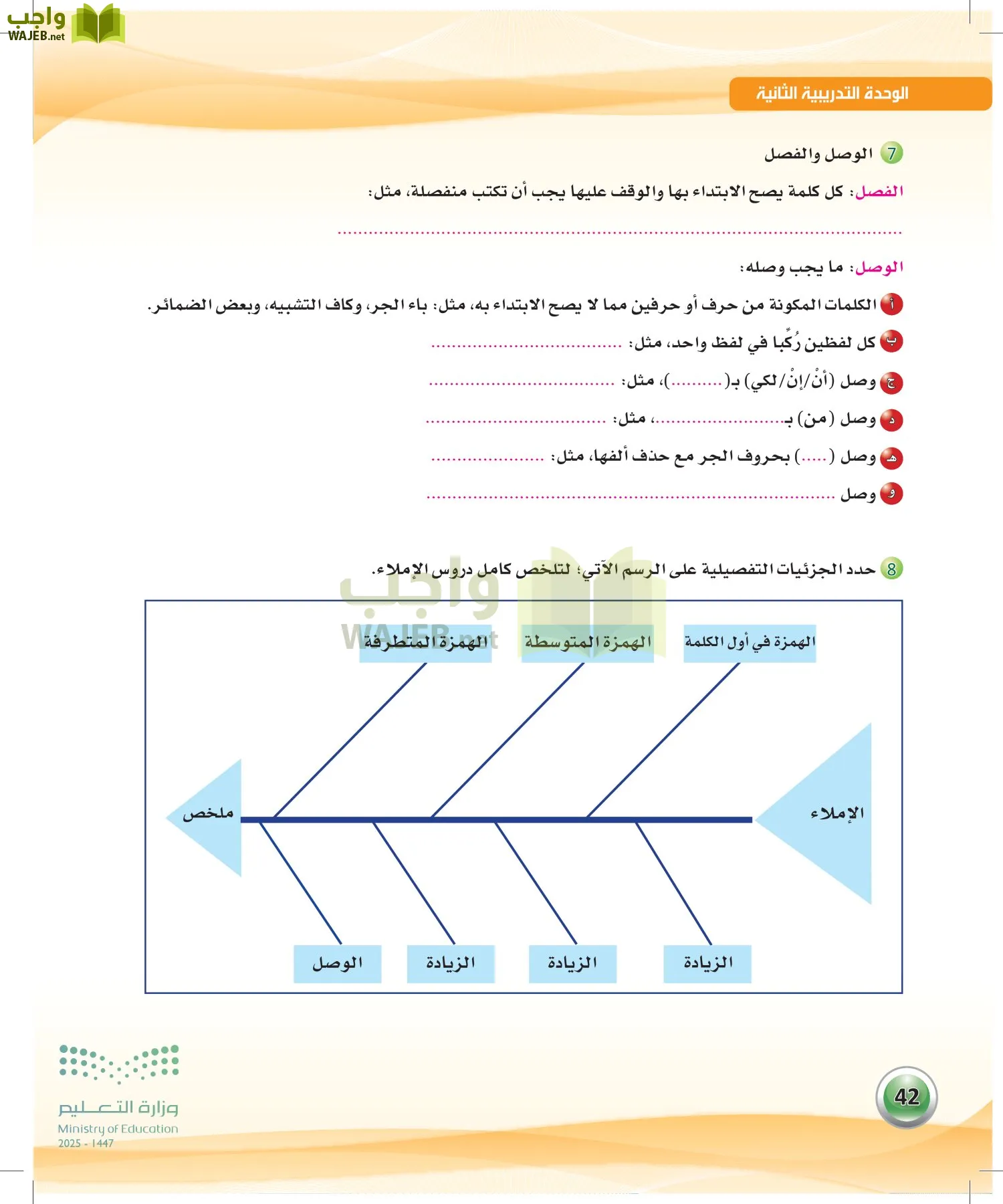 اللغة العربية الكفايات اللغوية2-2 الثاني page-41