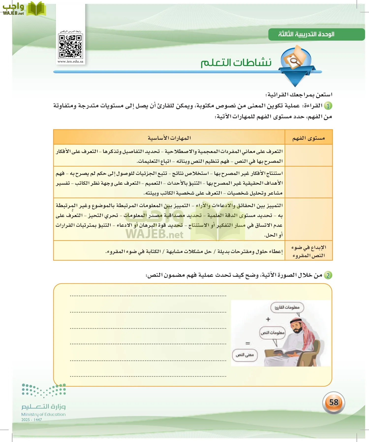 اللغة العربية الكفايات اللغوية2-2 الثاني page-57