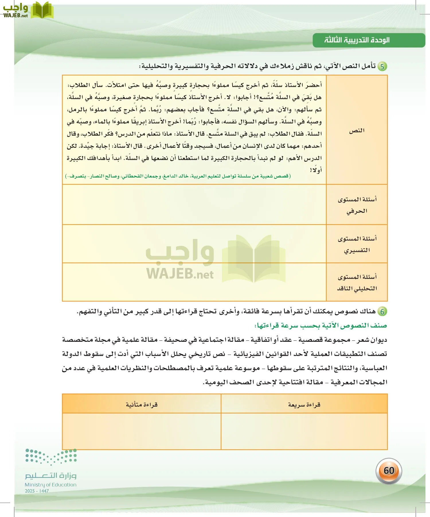 اللغة العربية الكفايات اللغوية2-2 الثاني page-59