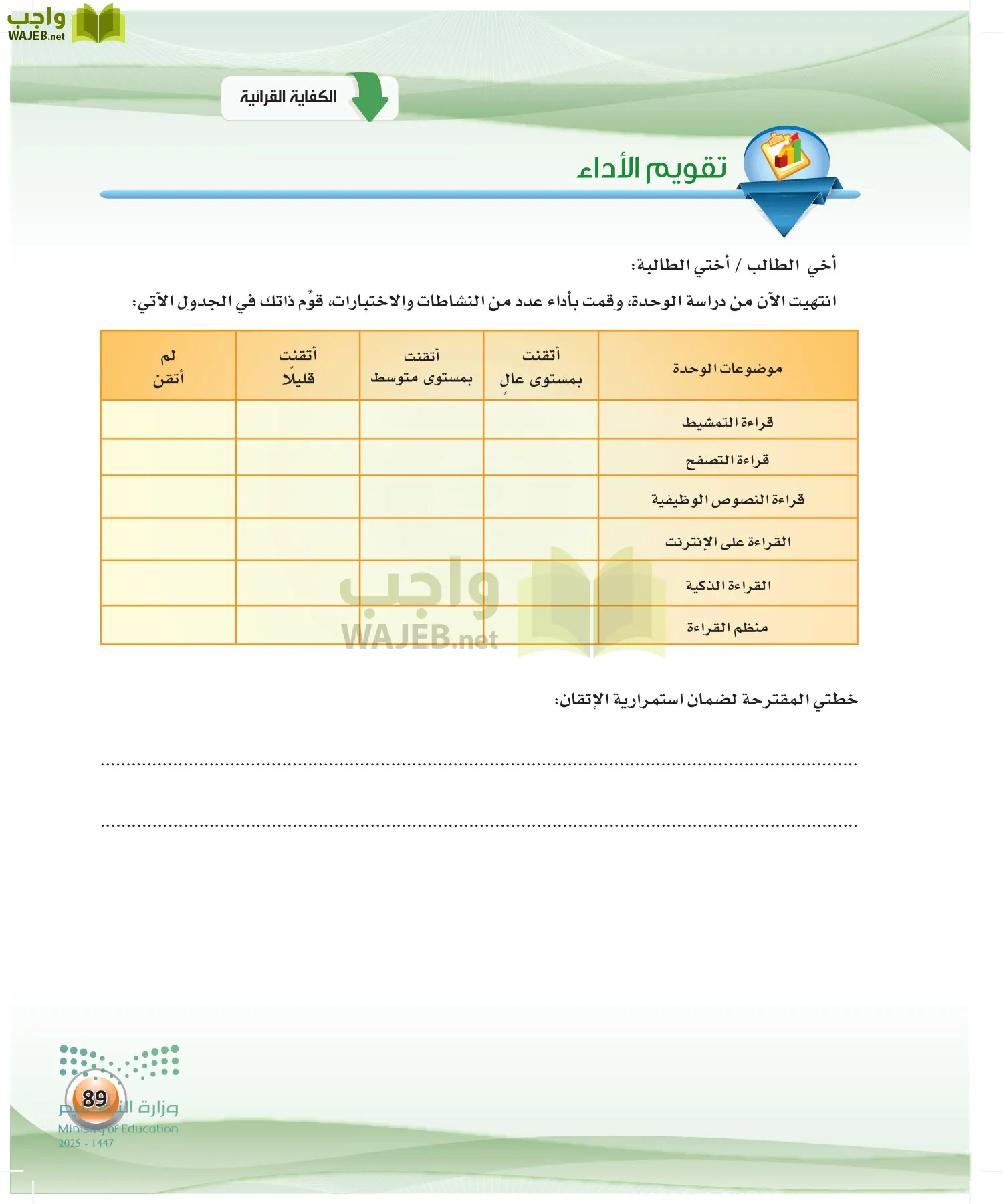 اللغة العربية الكفايات اللغوية2-2 الثاني page-88
