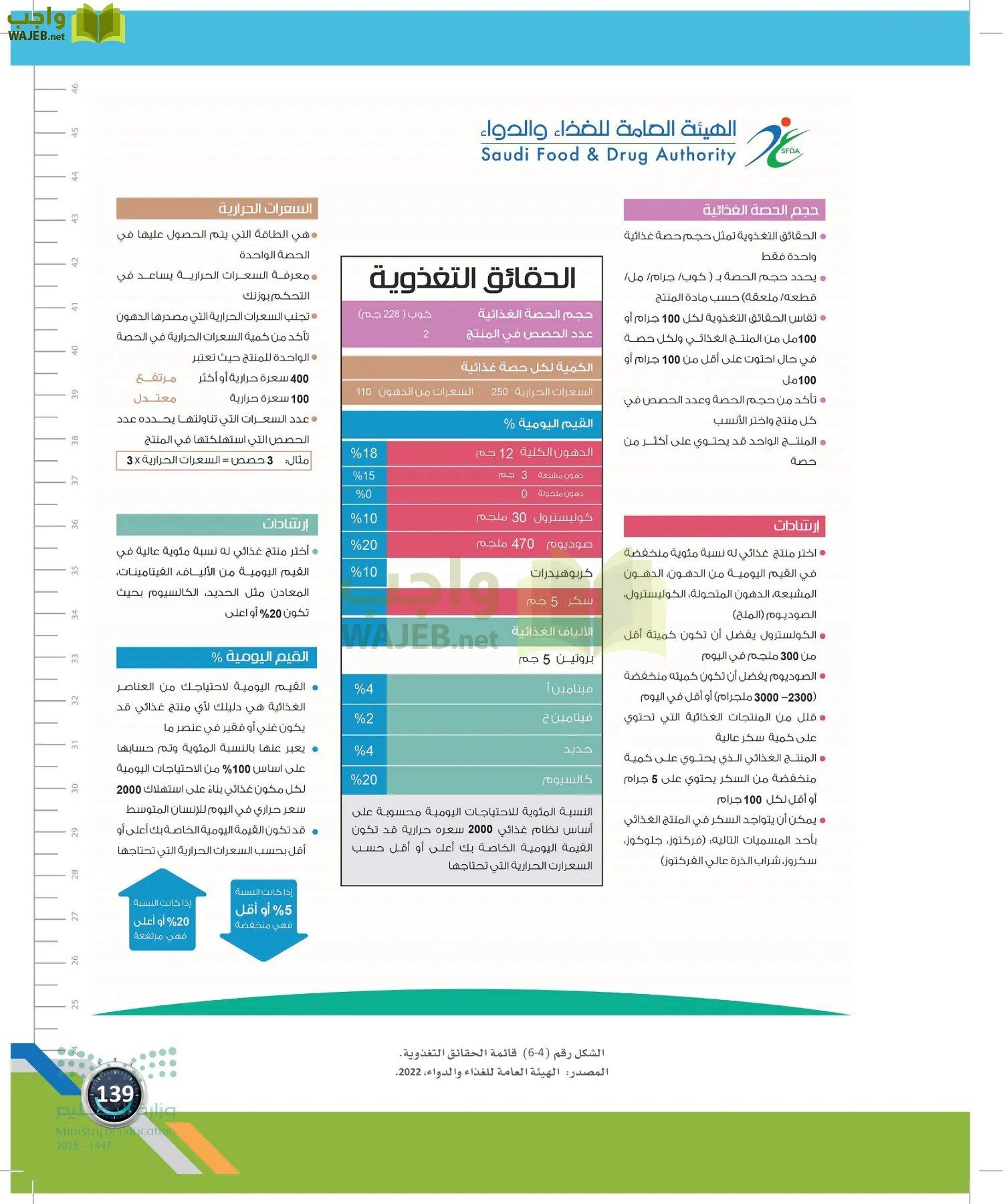 اللياقة والثقافة الصحية page-138