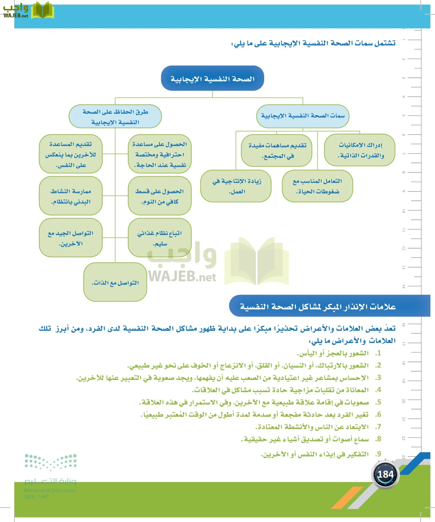 اللياقة والثقافة الصحية page-183
